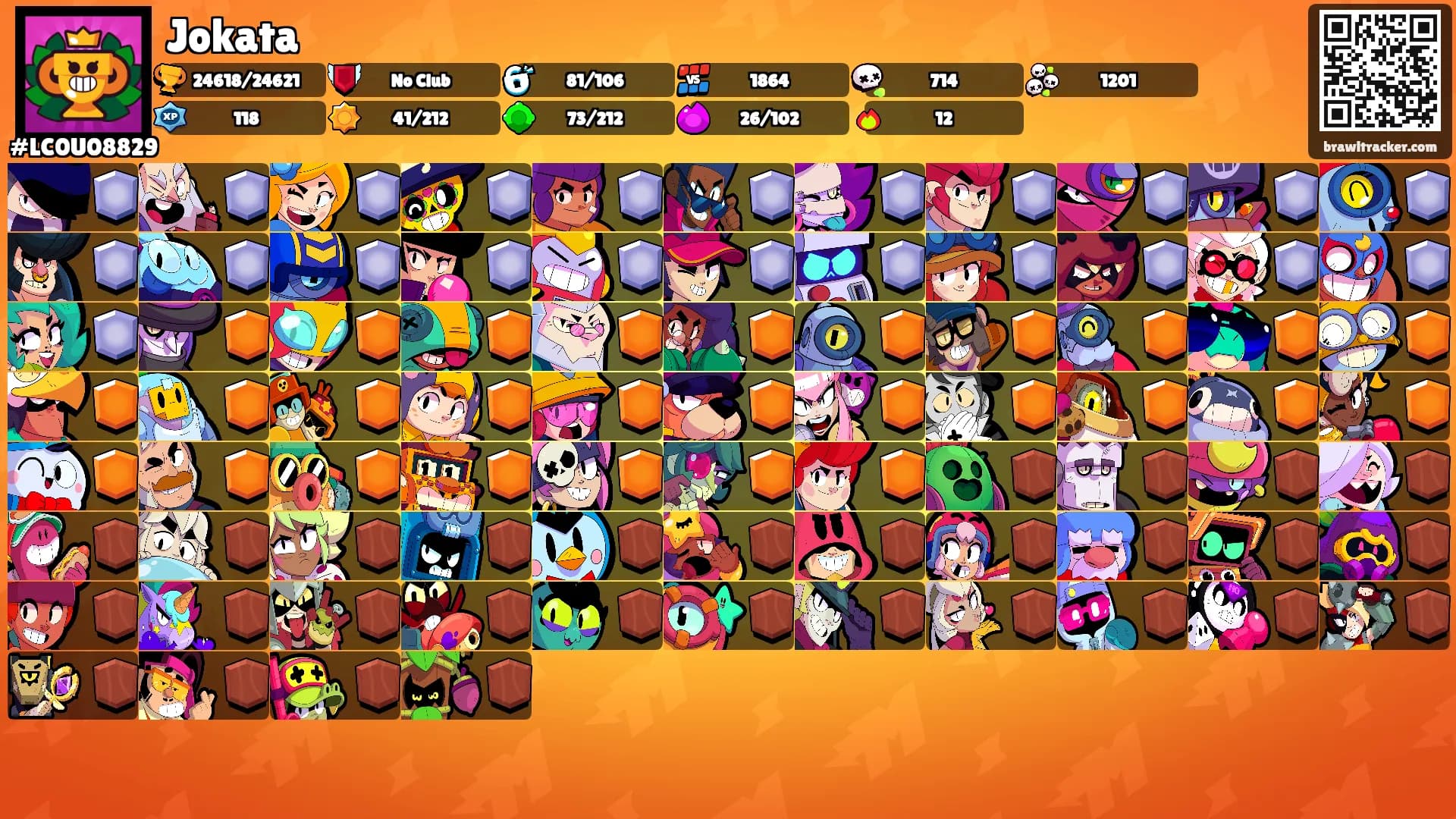 Jokata's Ranks