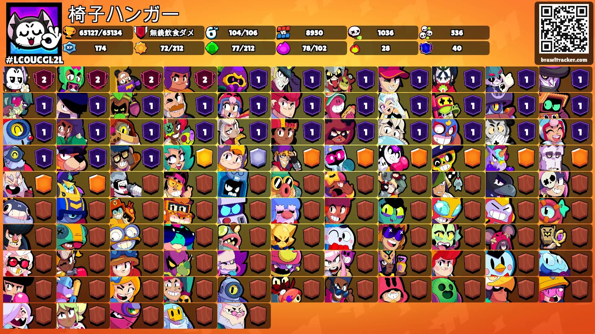 椅子ハンガー's Ranks