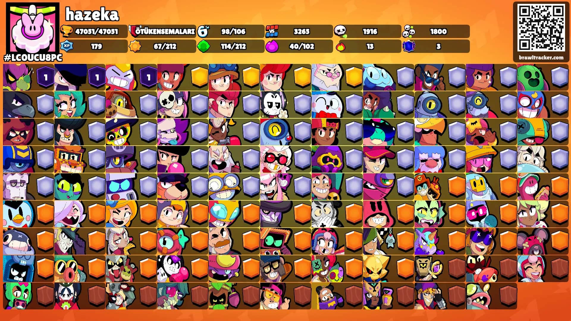hazeka's Ranks