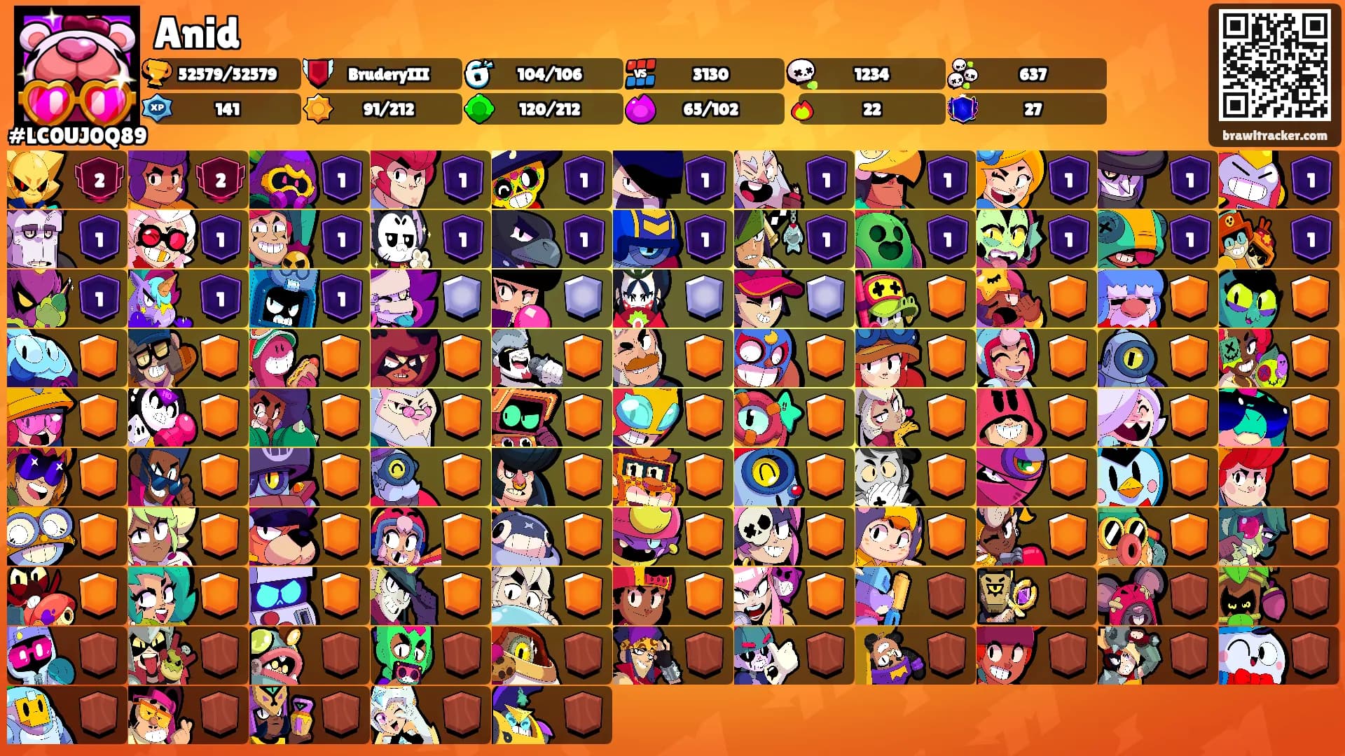 Anid's Ranks