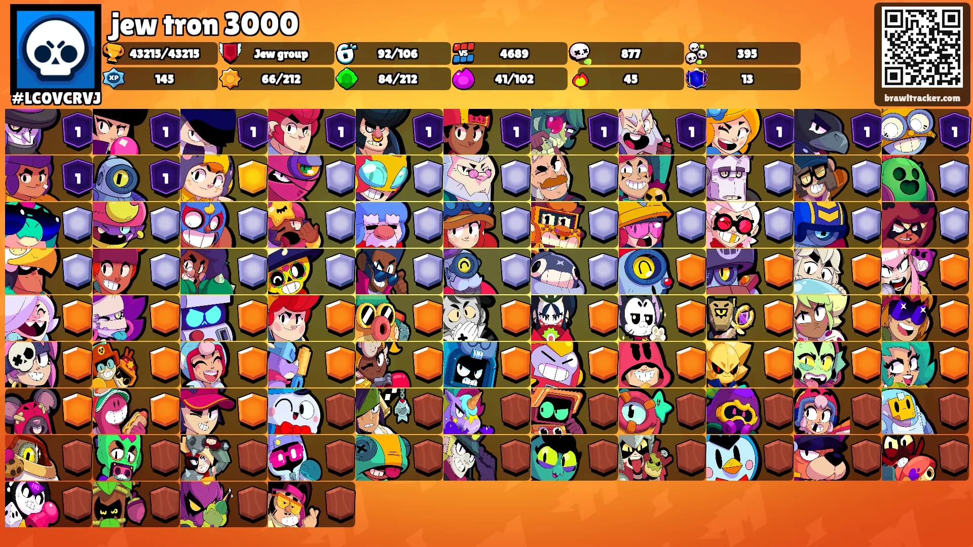 jew tron 3000's Ranks
