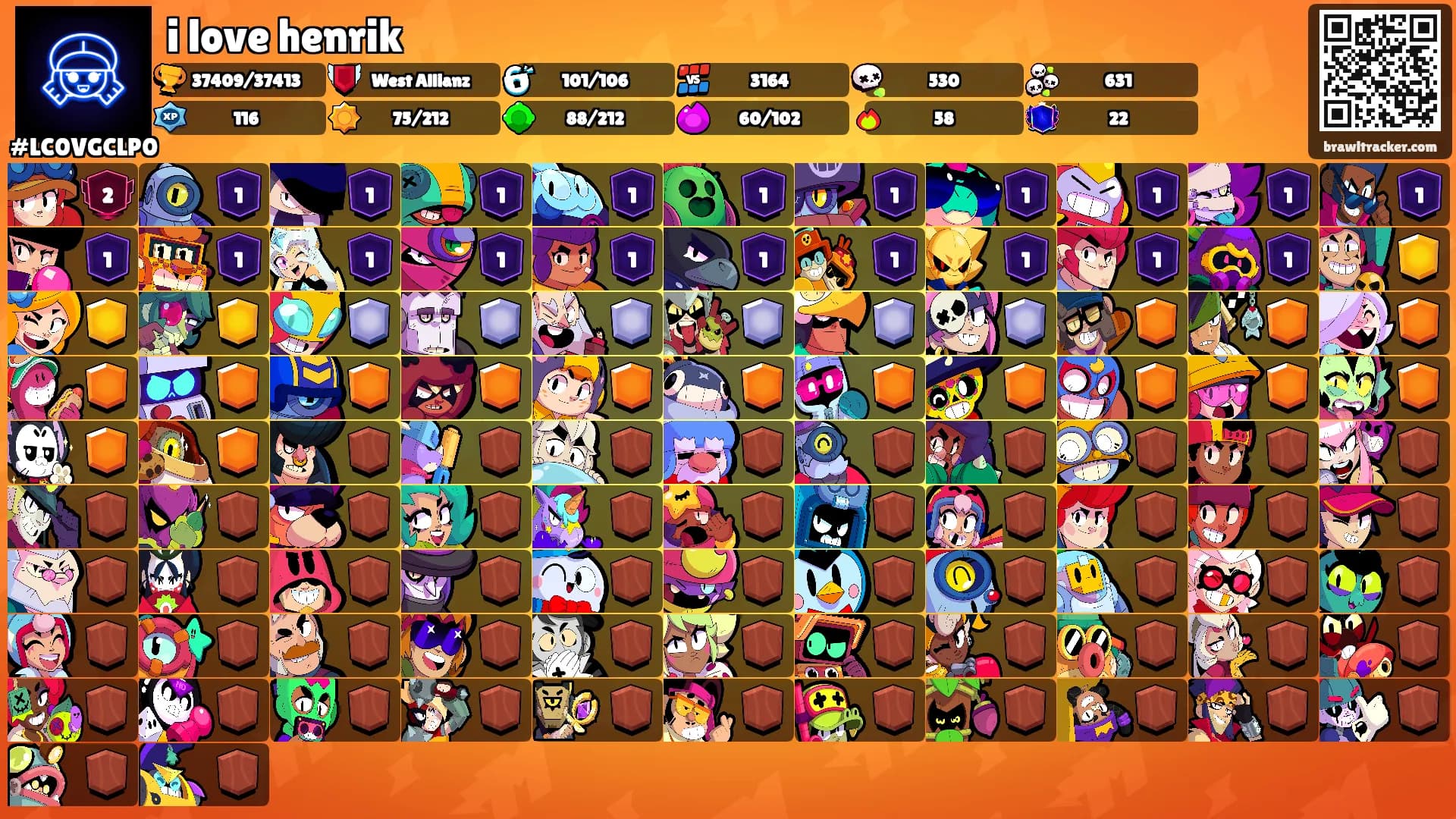 i love henrik's Ranks