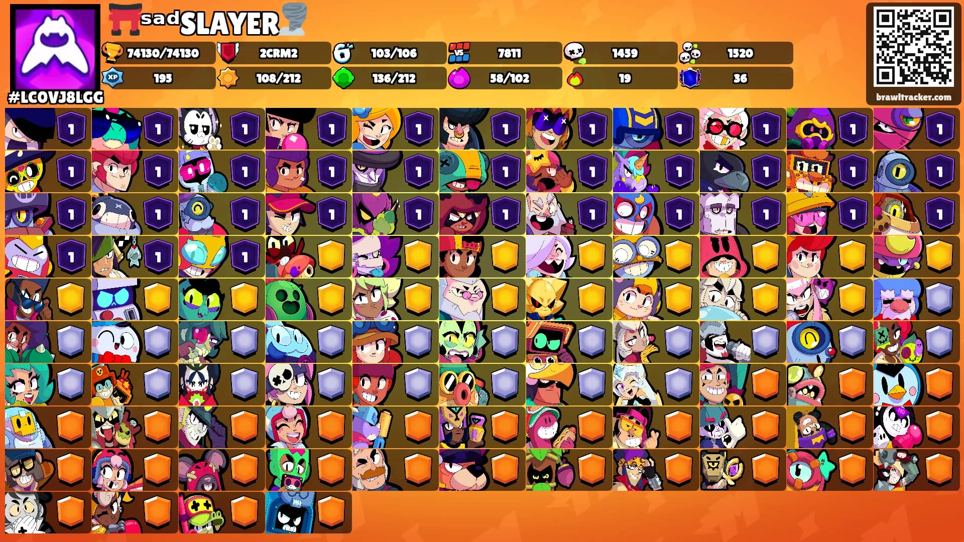 ⛩️ˢᵃᵈSLAYER🌪️'s Ranks