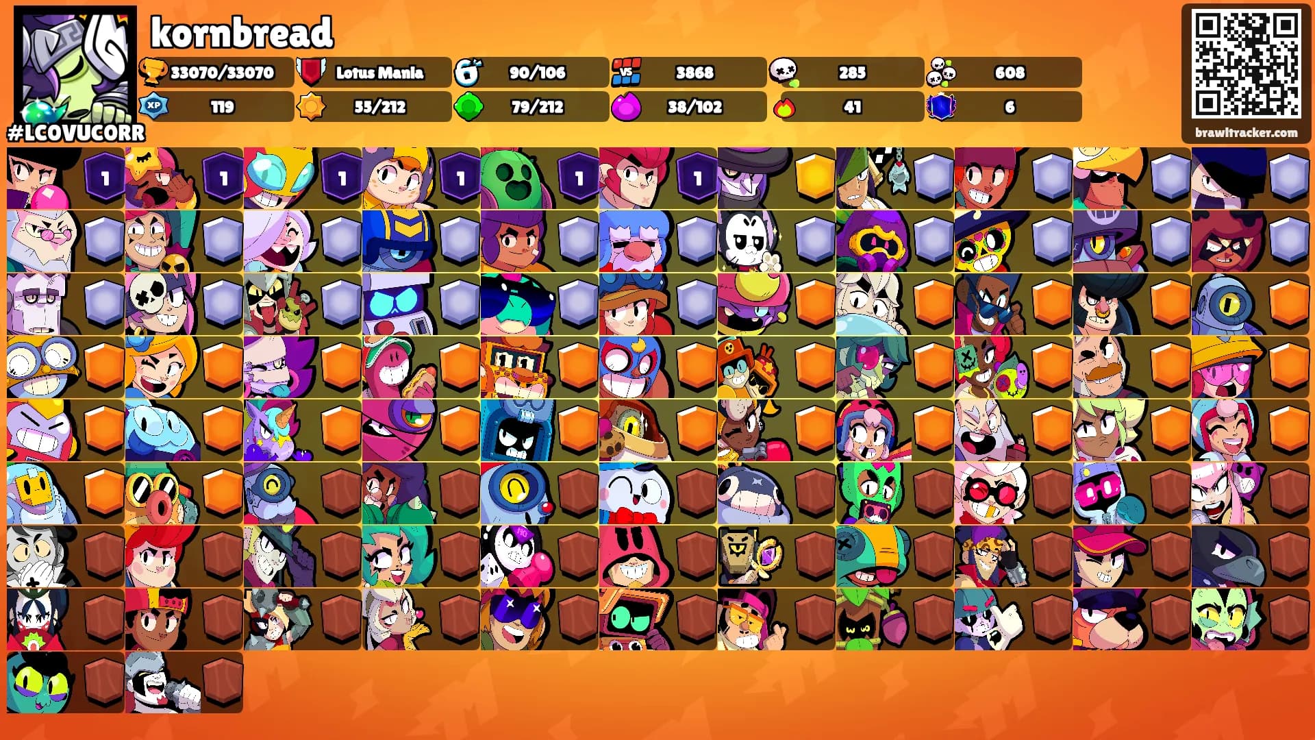 kornbread's Ranks