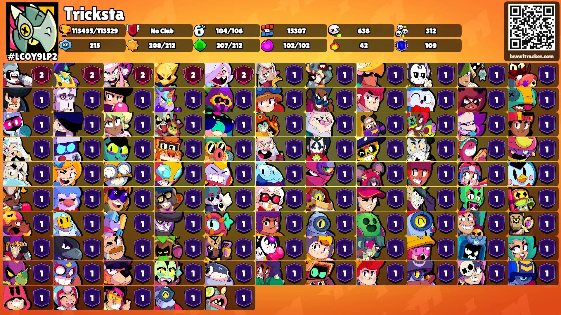 Tricksta's Ranks