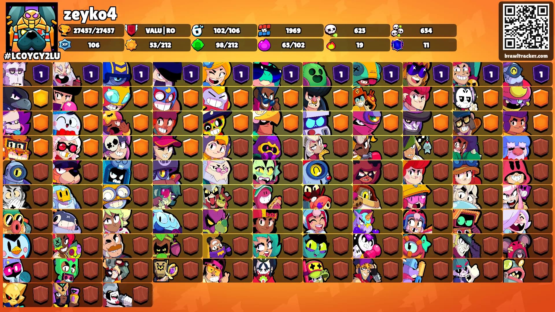 zeyko4's Ranks