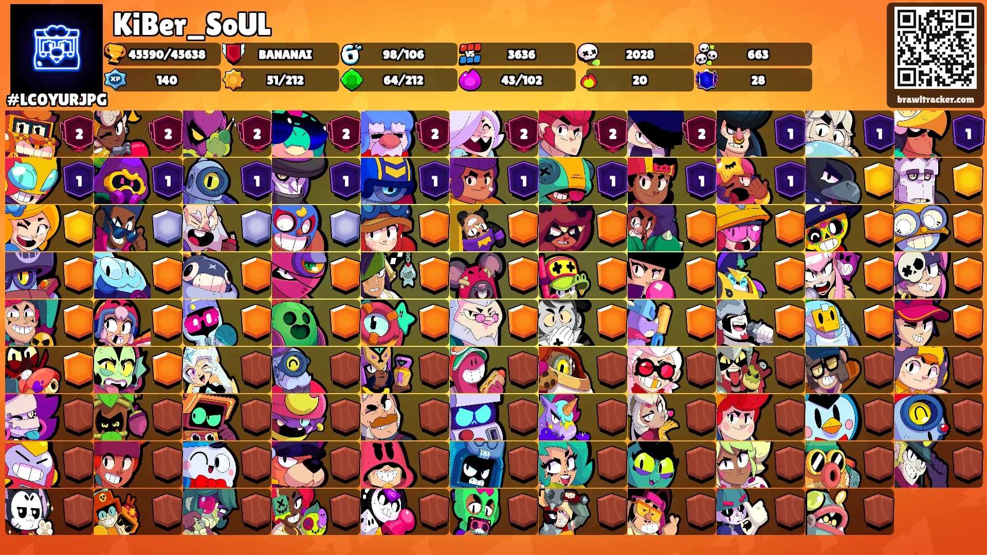 KiBer_SoUL's Ranks
