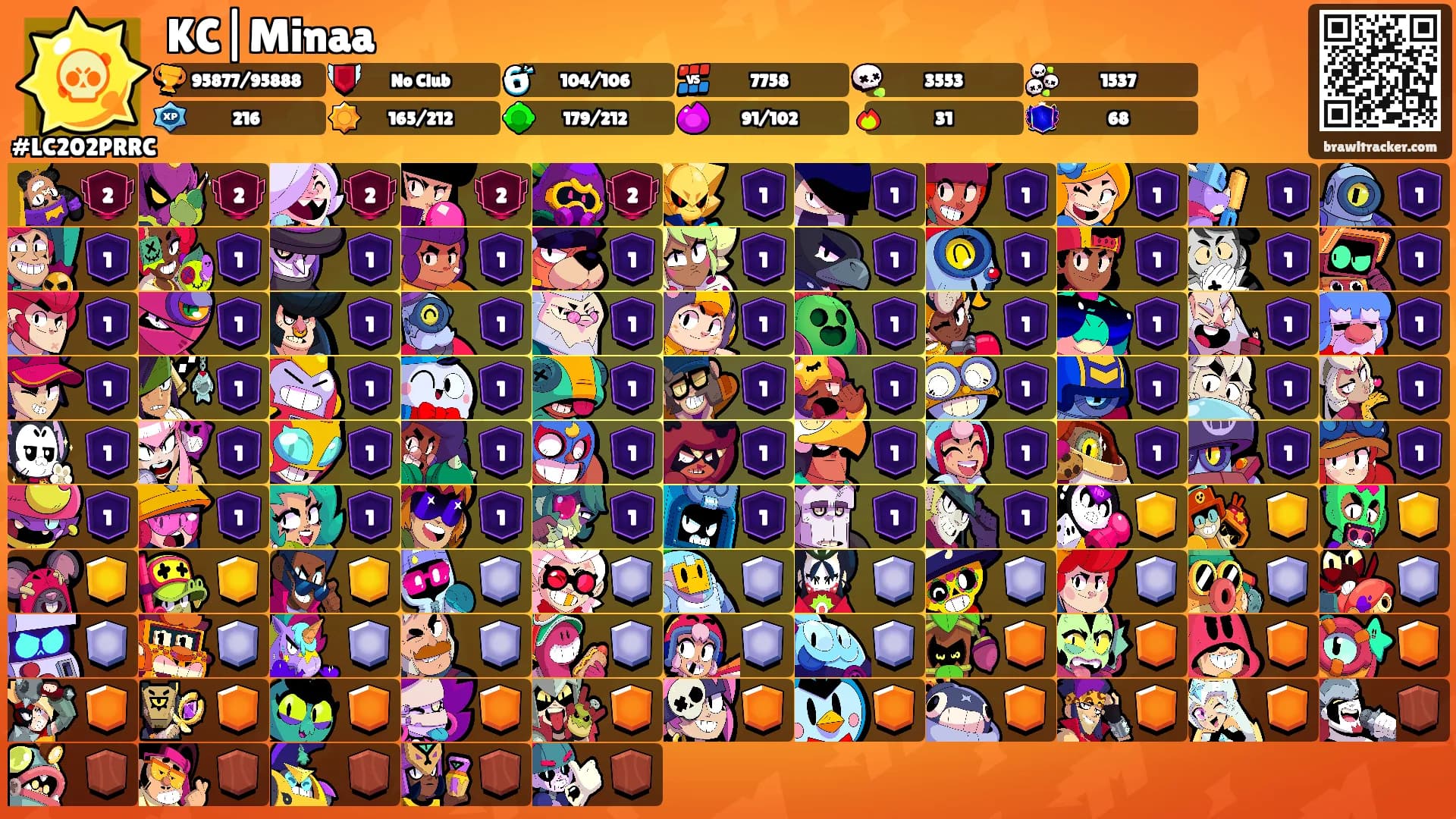 KC|Minaa's Ranks