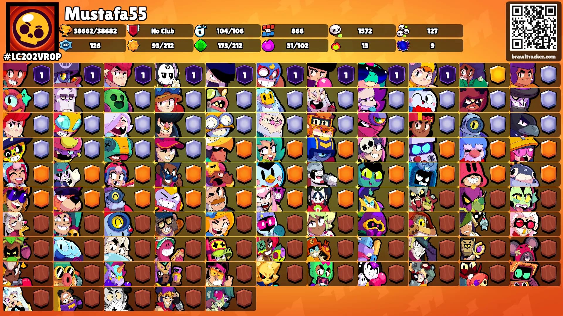 Mustafa55's Ranks
