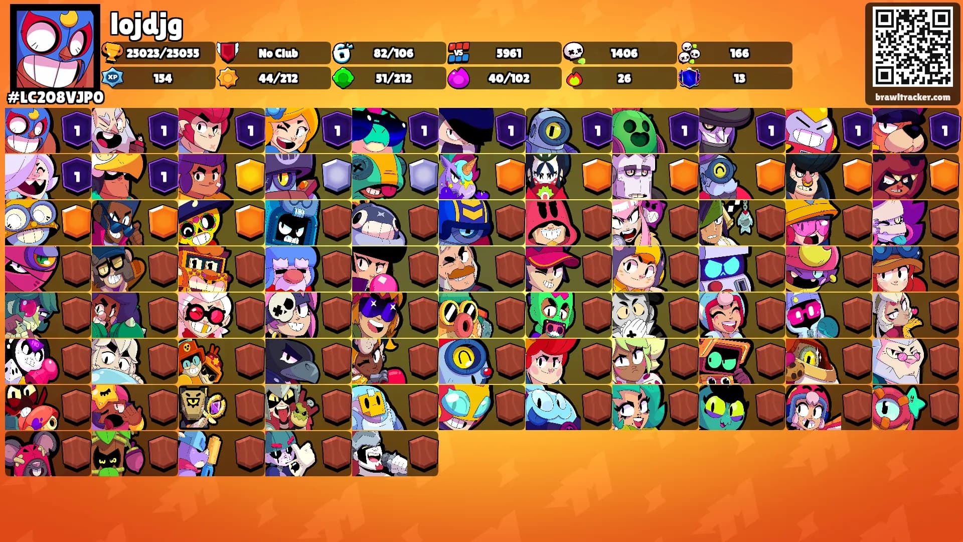 lojdjg's Ranks