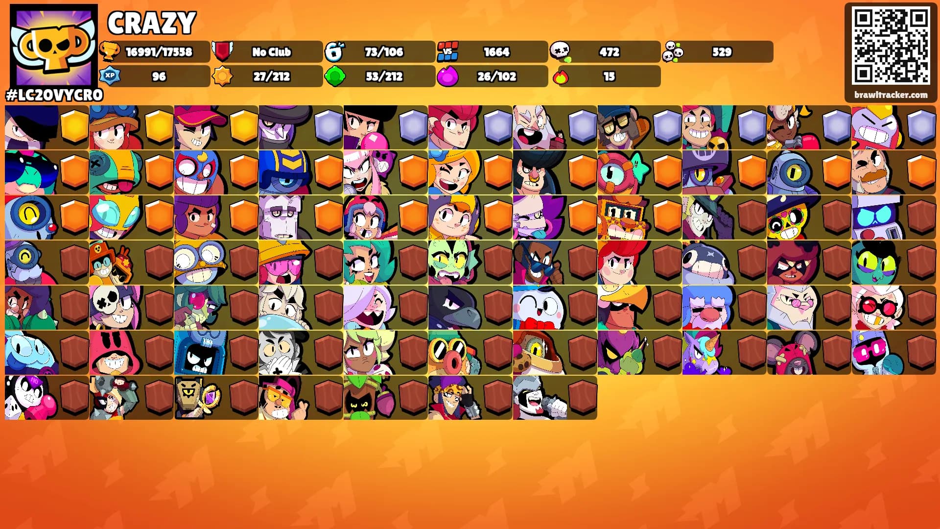 CRAZY's Ranks