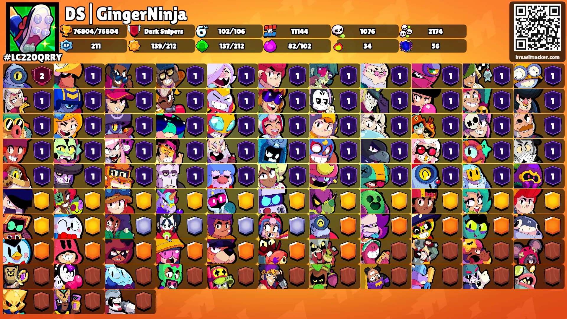 DS|GingerNinja's Ranks