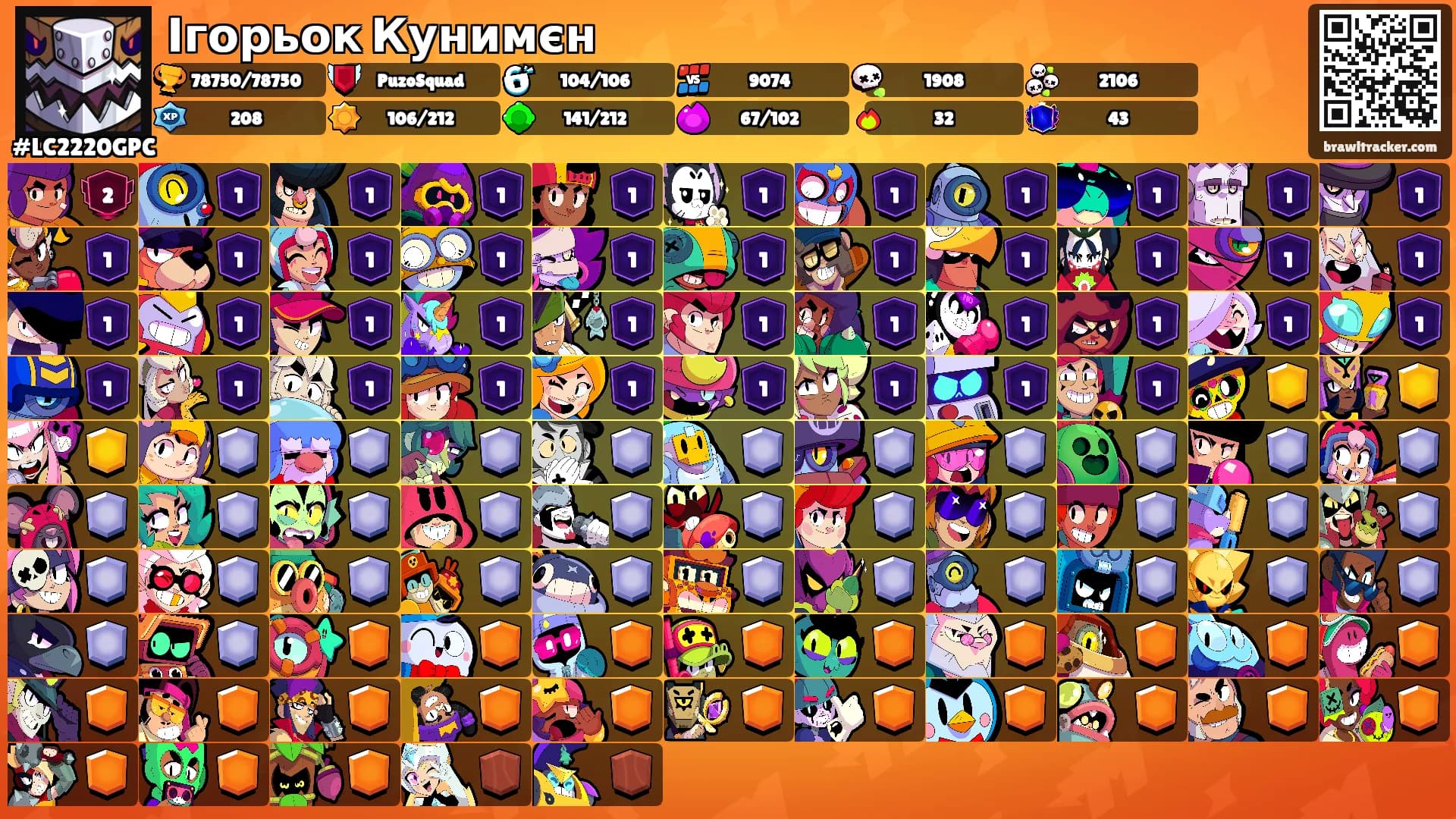 Ігорьок Кунимєн's Ranks
