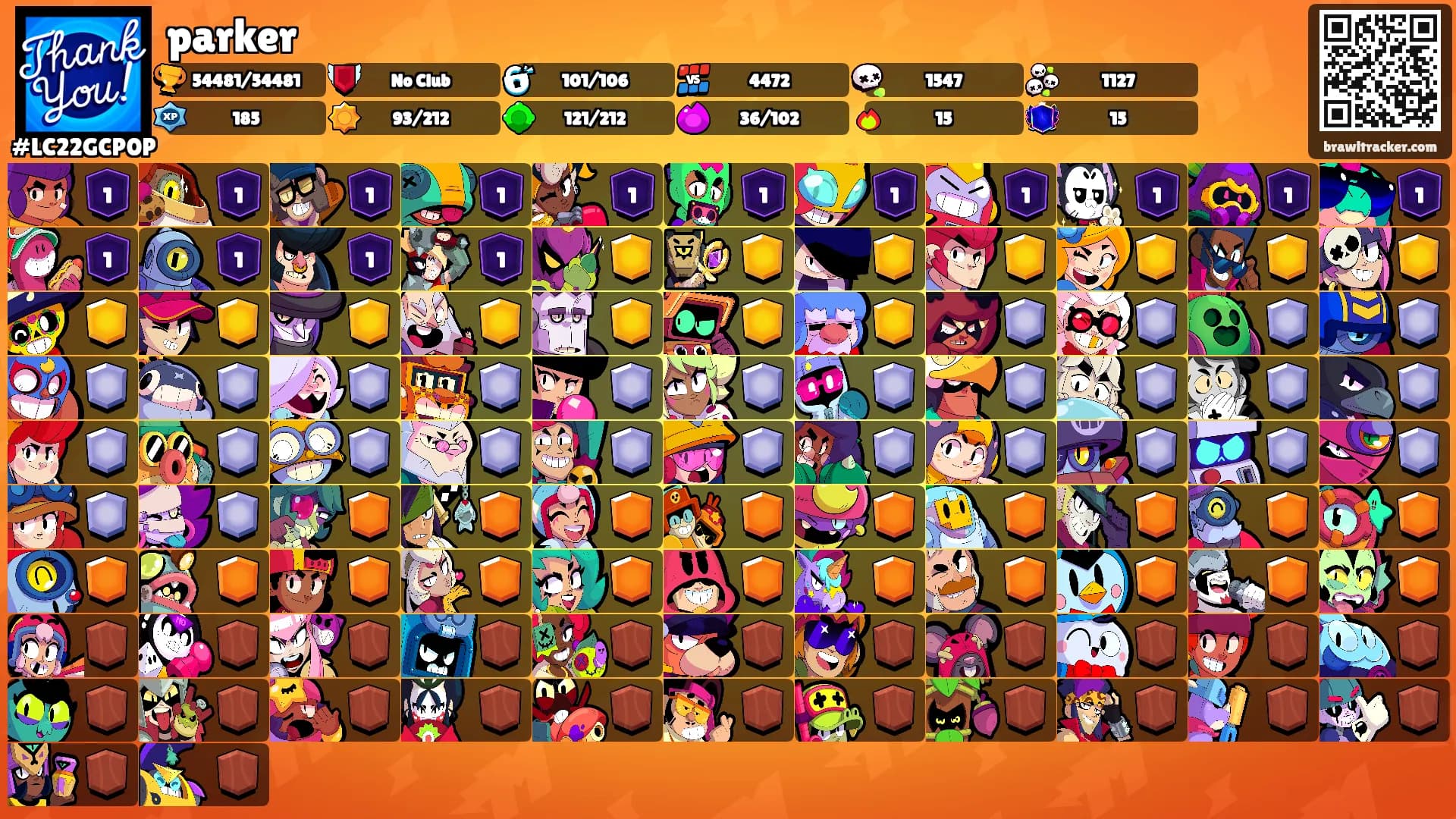 parker's Ranks