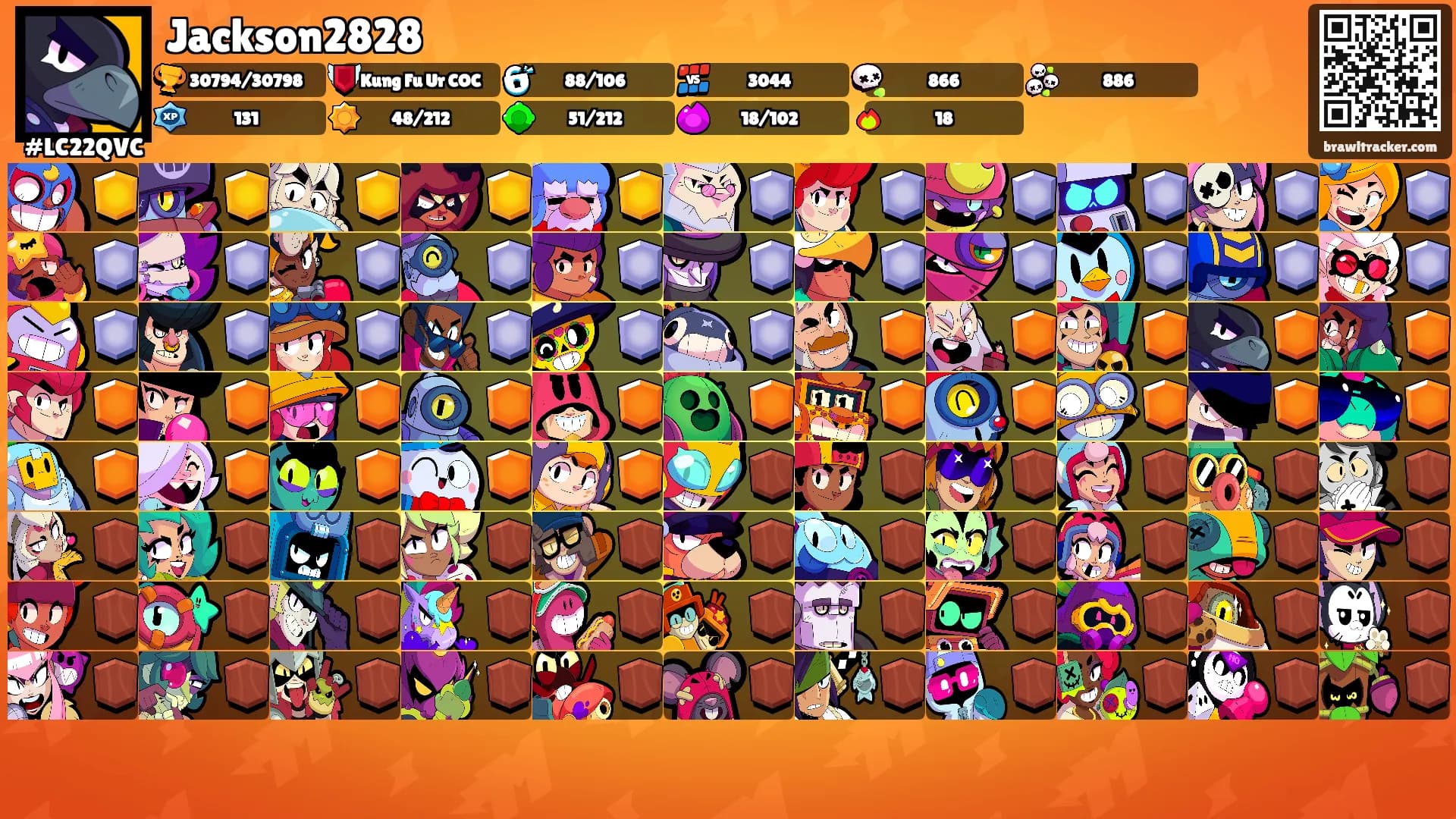 Jackson2828's Ranks