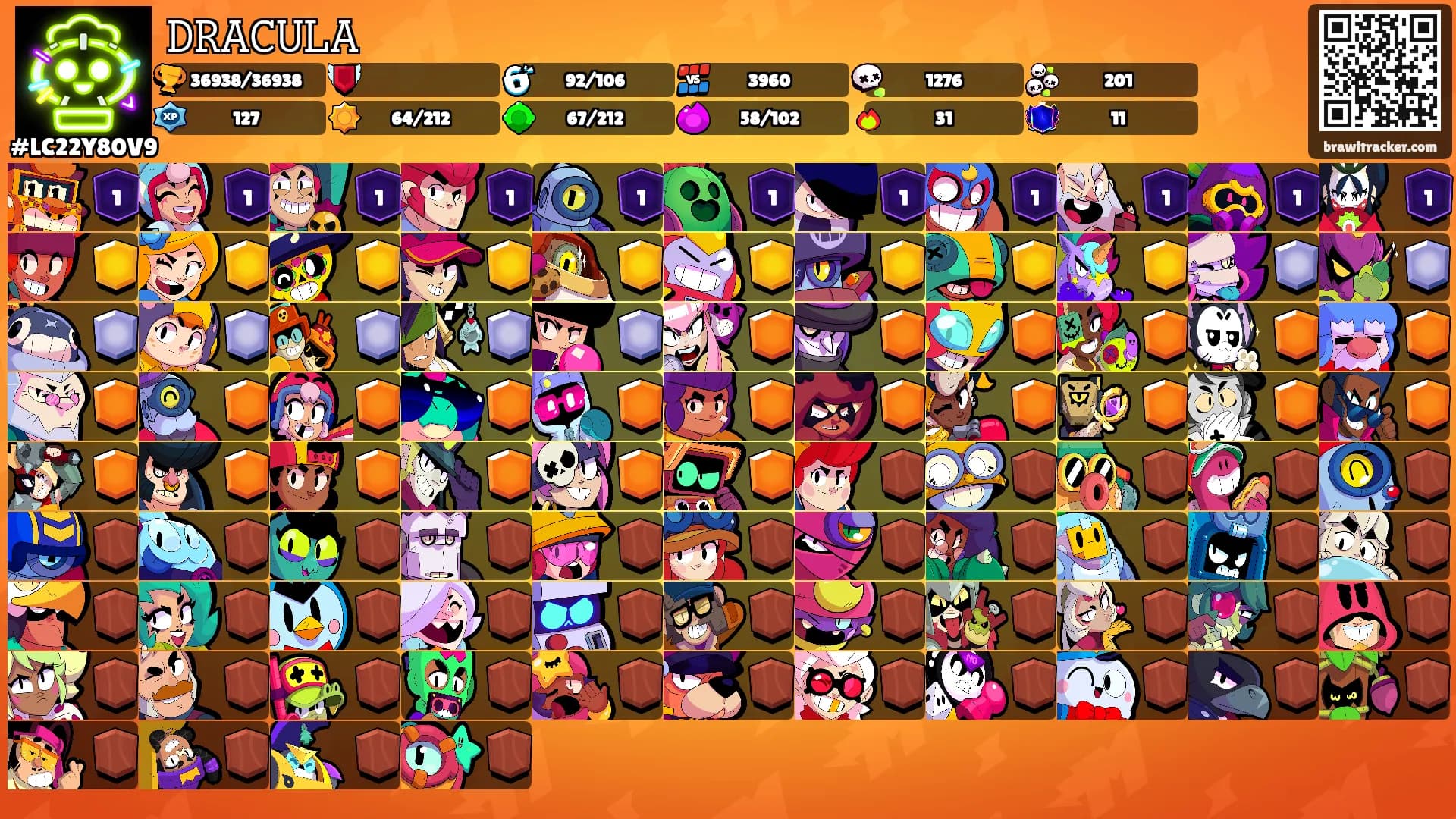 𝙳𝚁𝙰𝙲𝚄𝙻𝙰's Ranks
