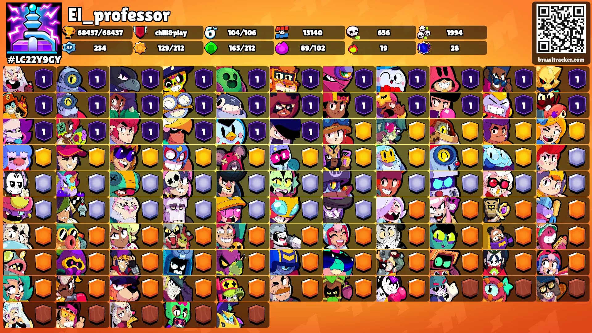 El_professor's Ranks