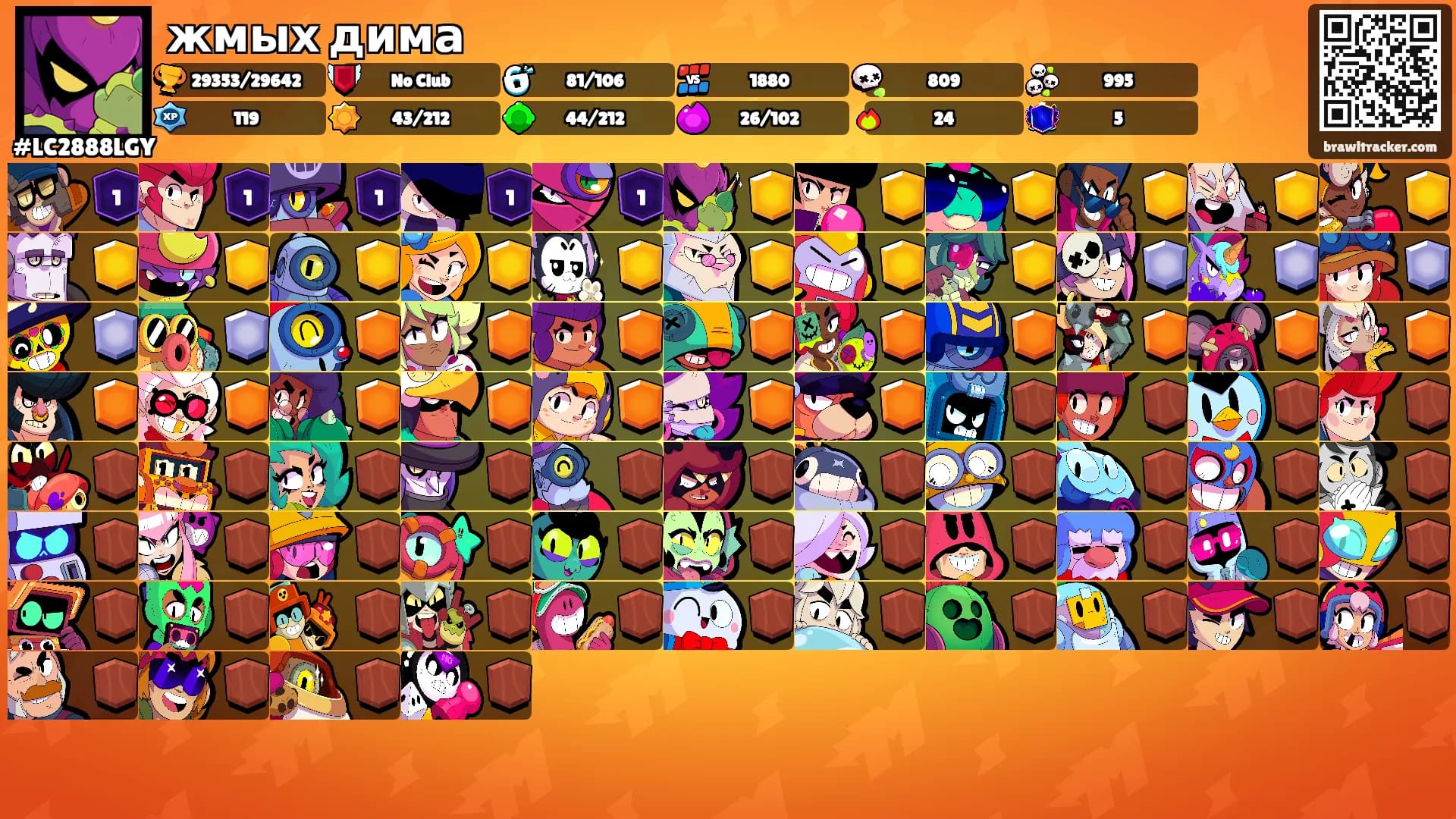 жмых дима's Ranks