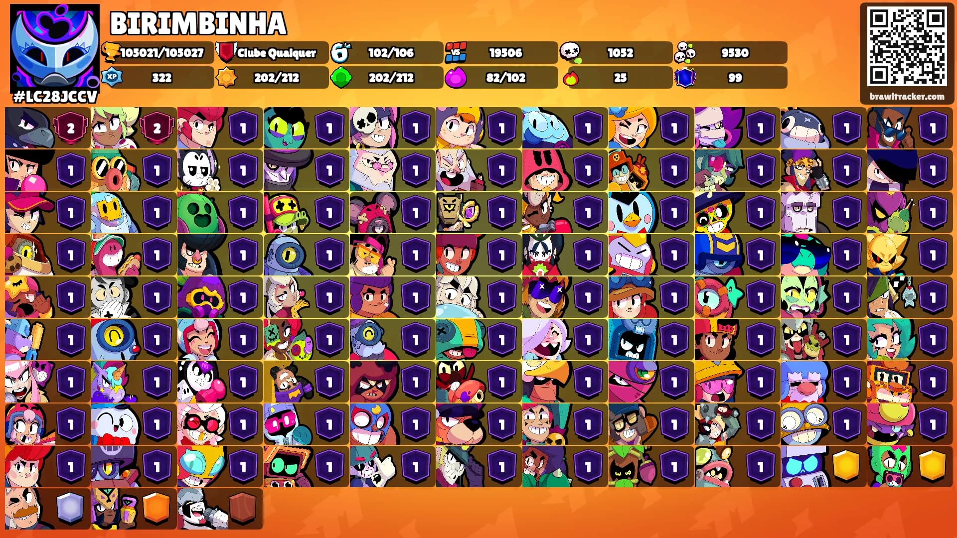 BIRIMBINHA's Ranks