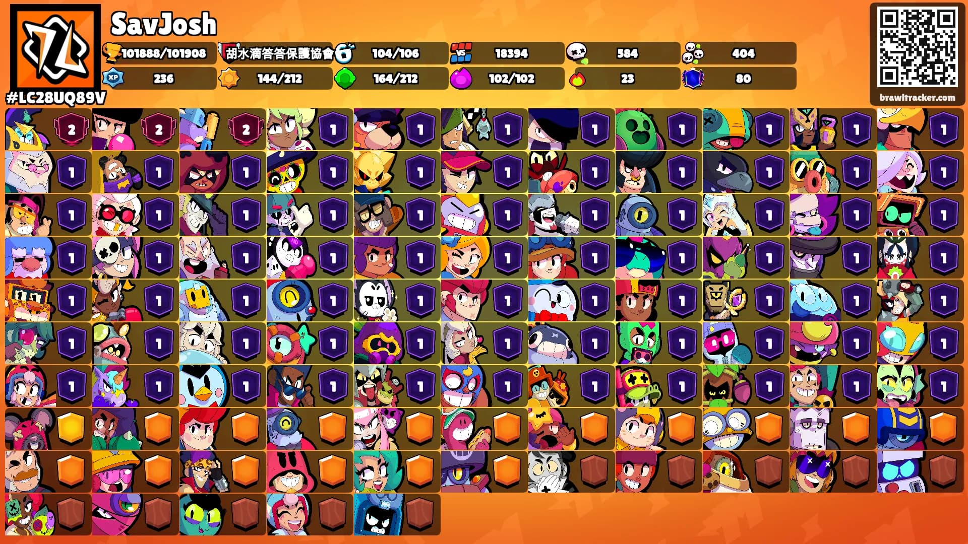 SavJosh's Ranks