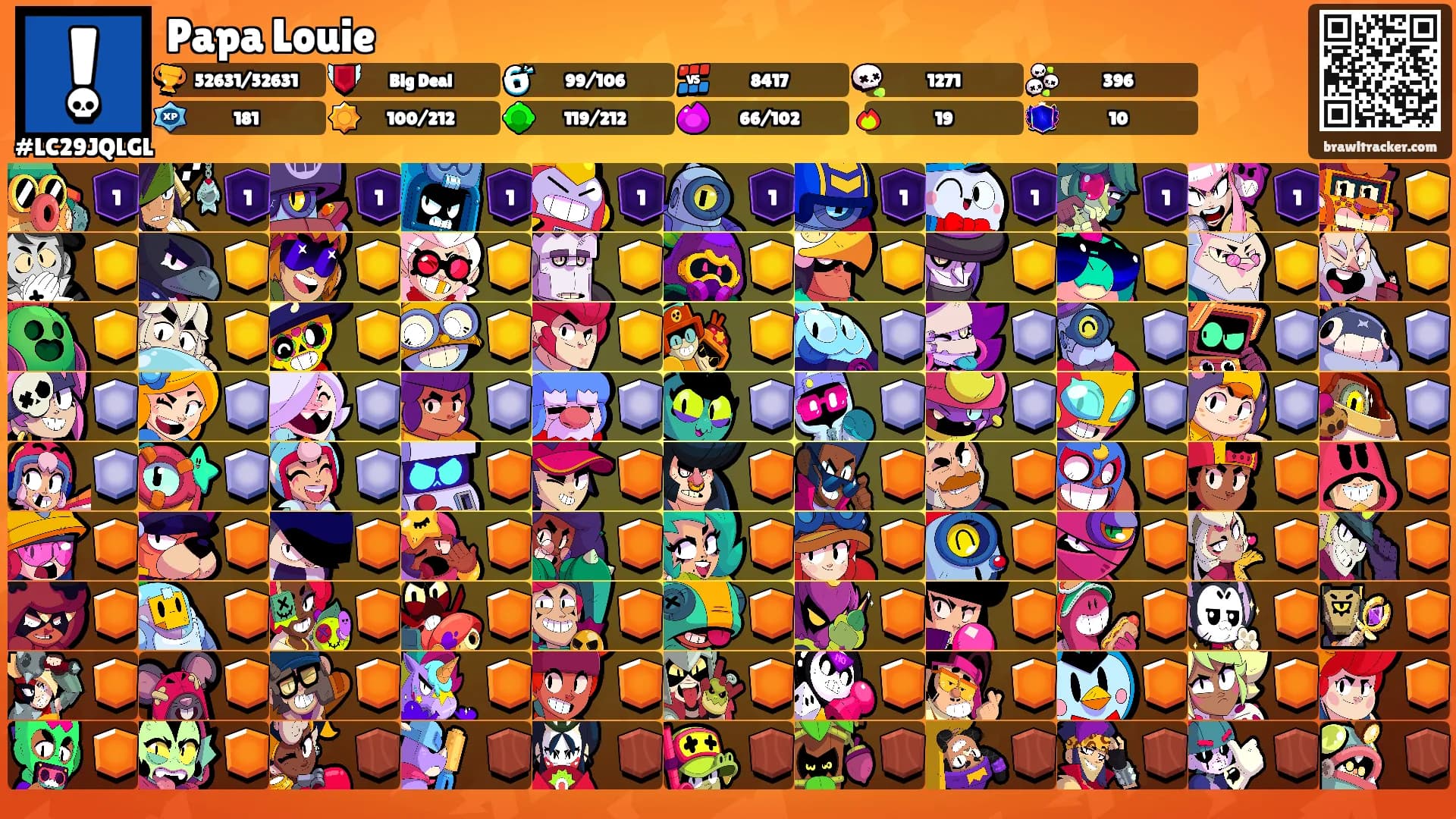 Papa Louie's Ranks