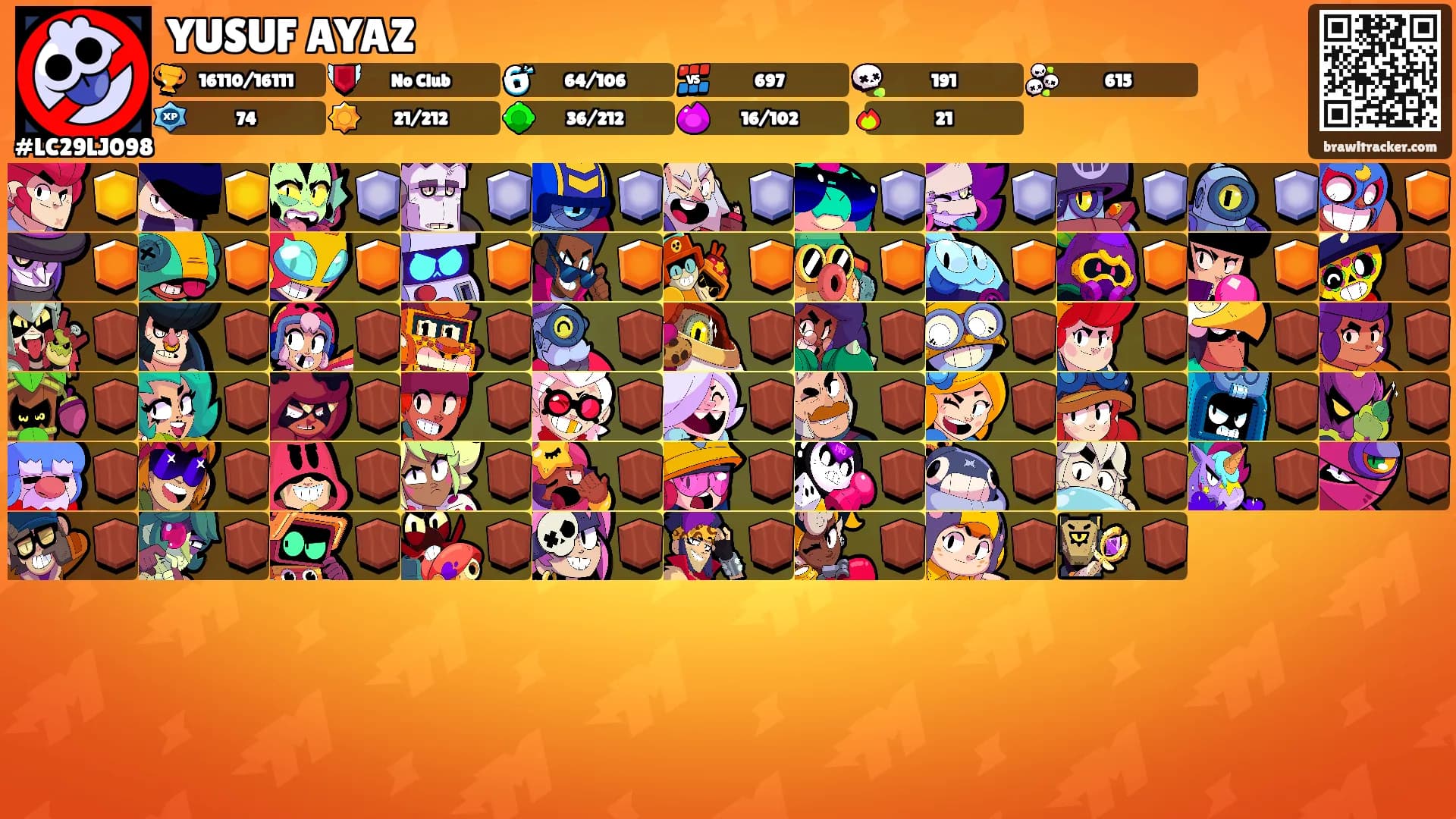 YUSUF AYAZ's Ranks
