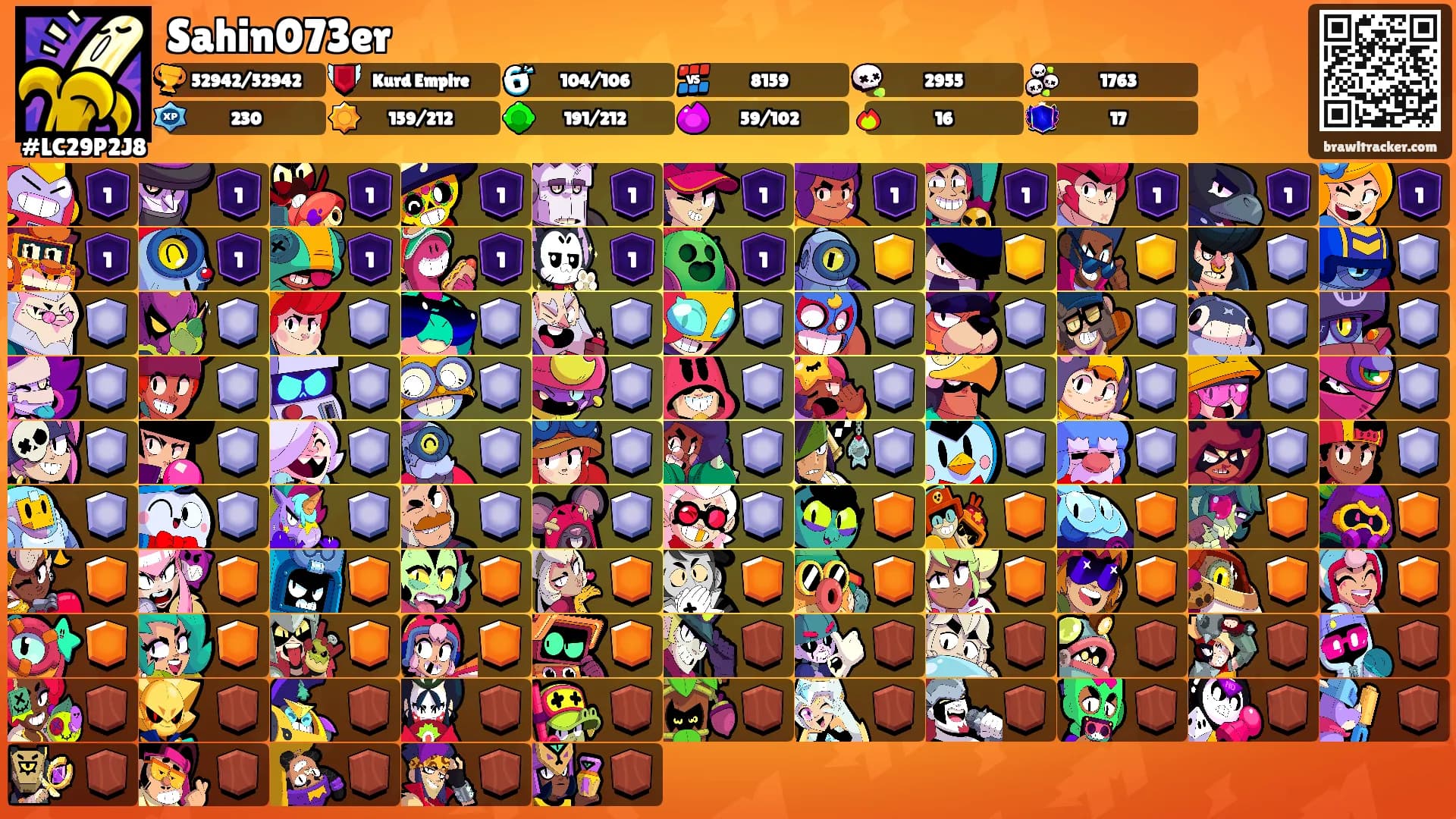 Sahin073er's Ranks