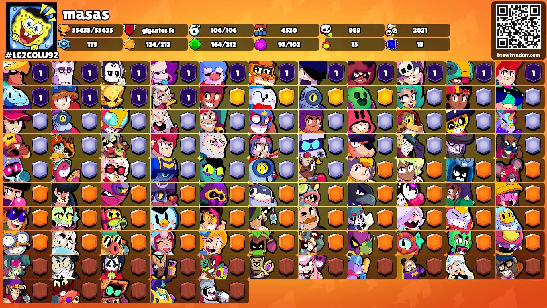 masas's Ranks