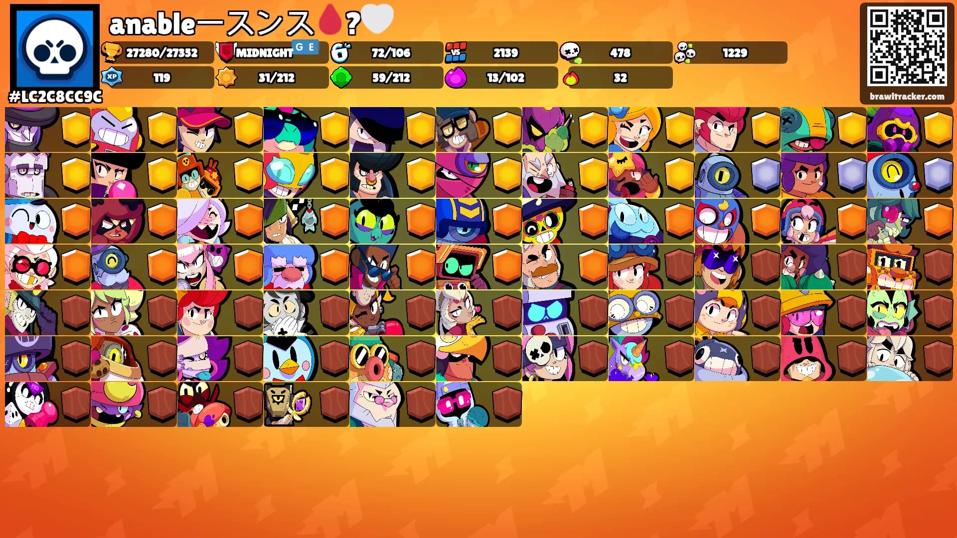 anableースンス🩸?🤍's Ranks
