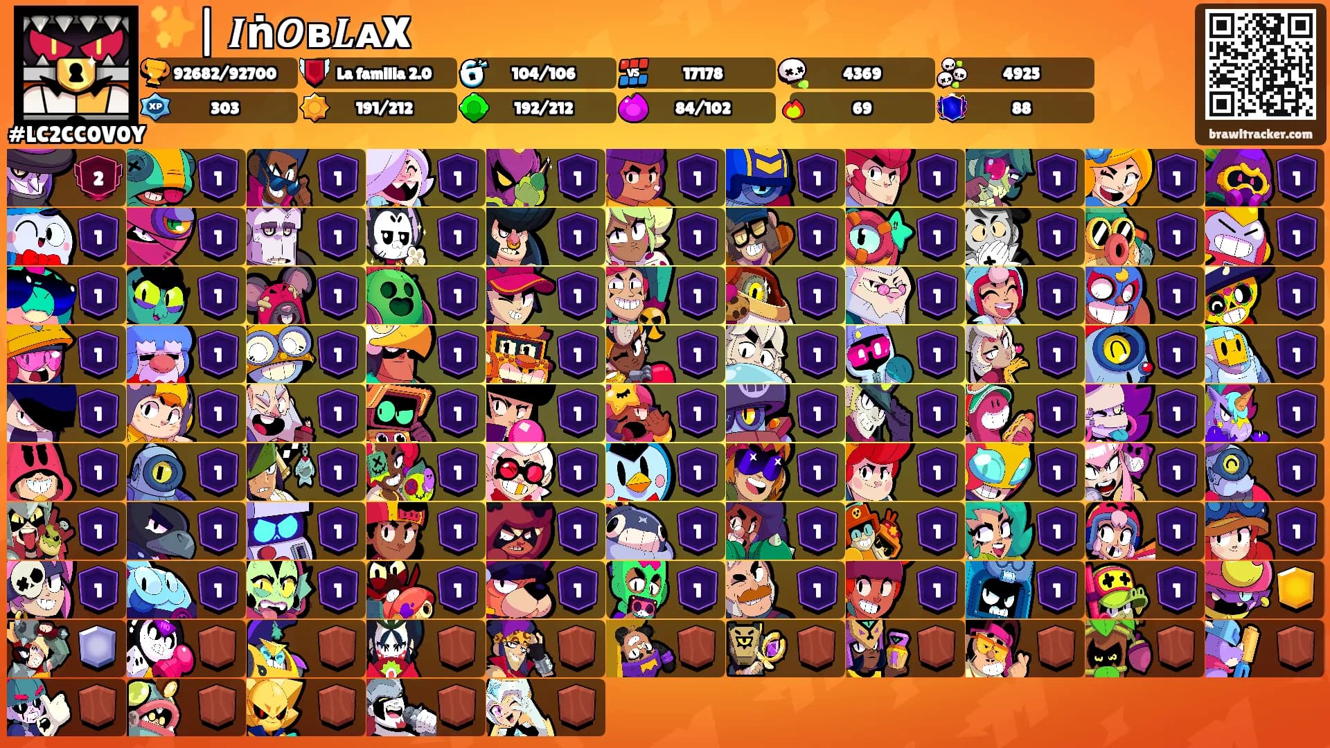 ✨️| 𝑰ṅ𝙊ʙ𝑳ᴀX's Ranks