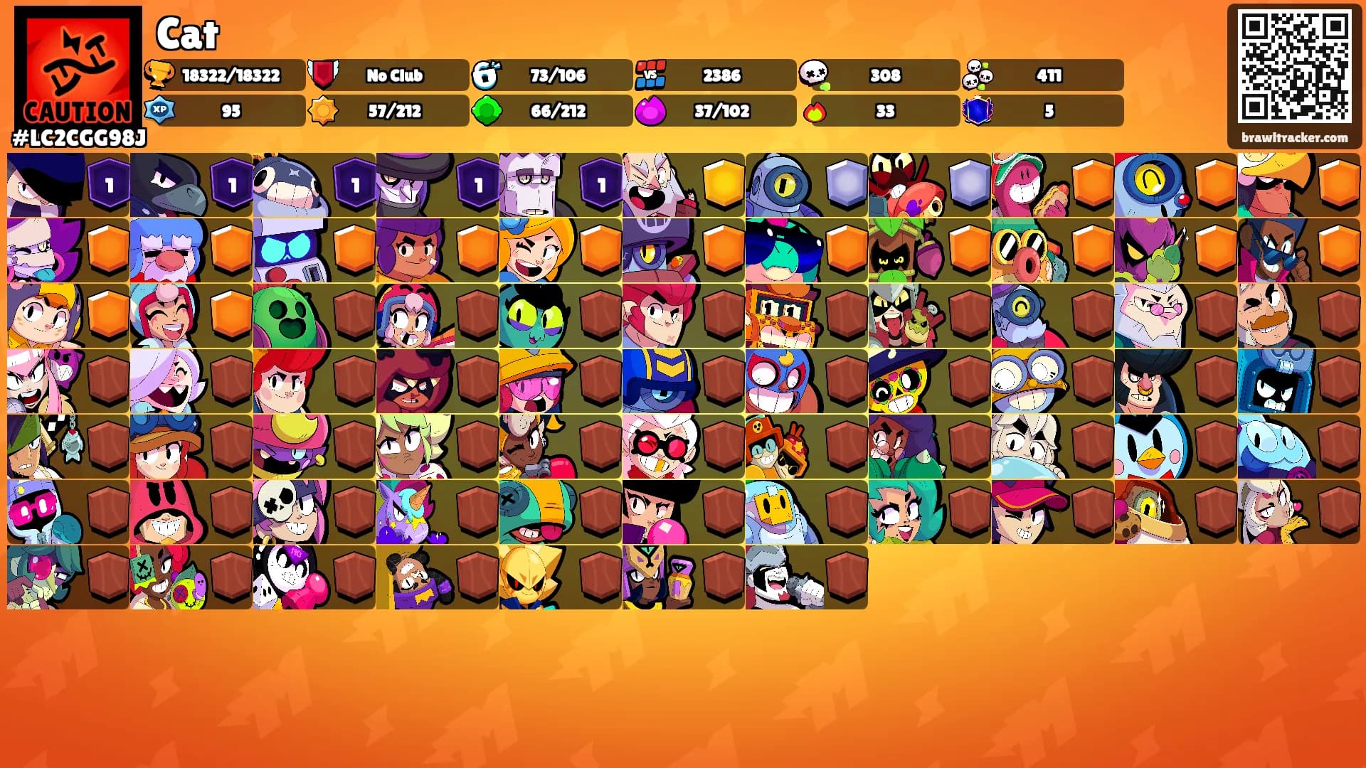 Cat's Ranks