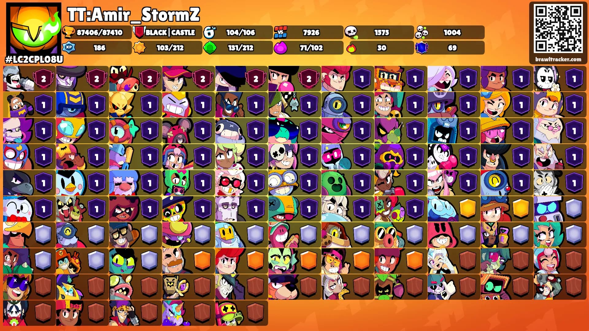 TT:Amir_StormZ's Ranks