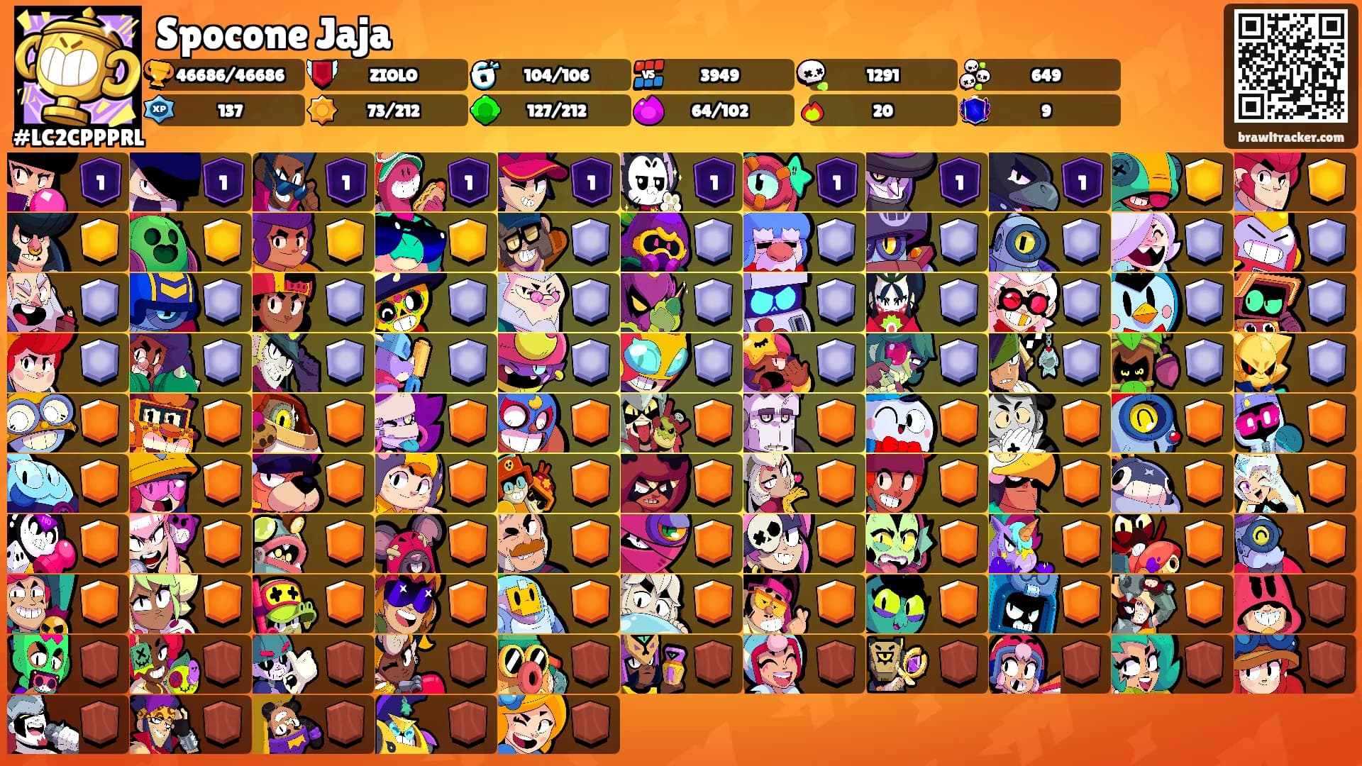 Spocone Jaja's Ranks