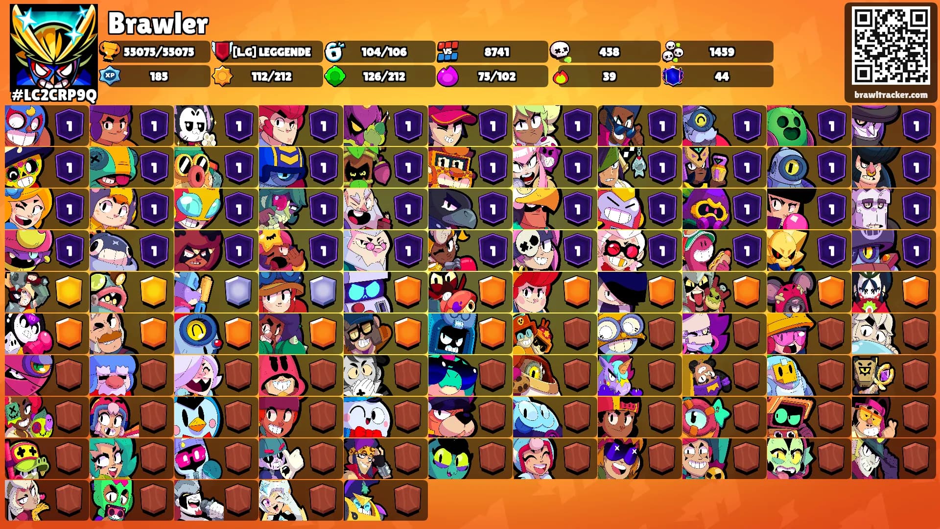 Brawler's Ranks