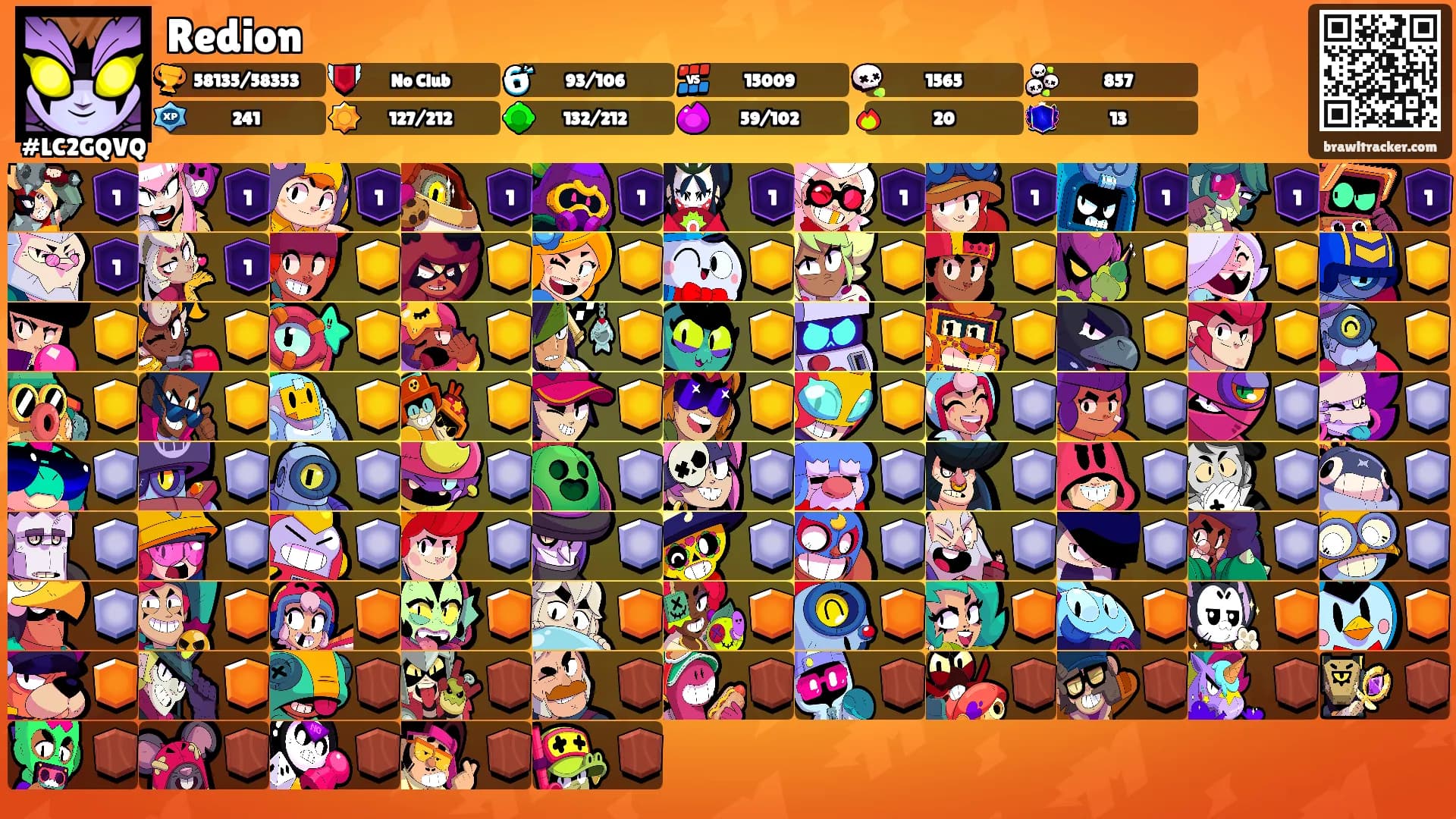 Redion's Ranks