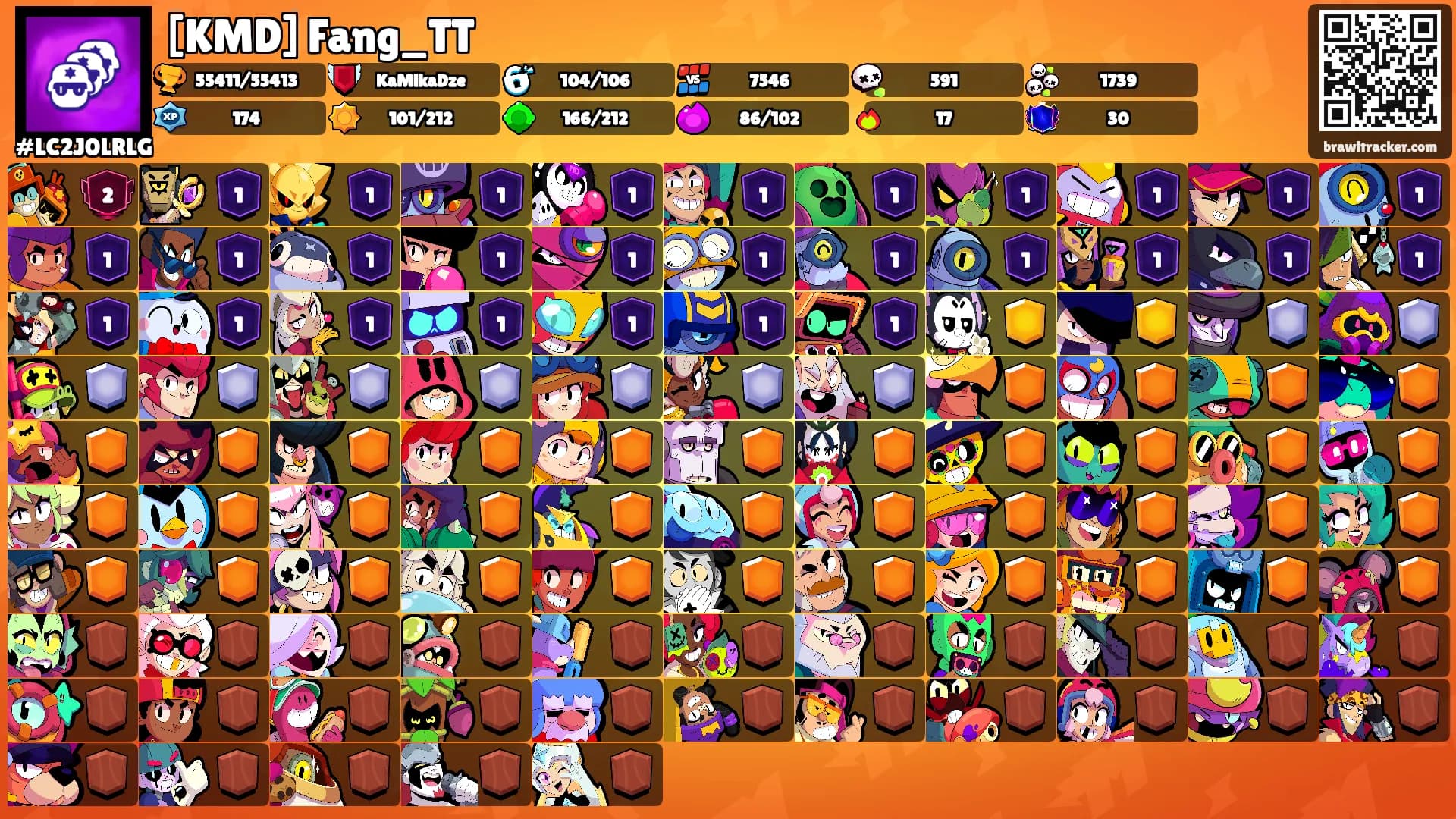 [KMD] Fang_TT's Ranks