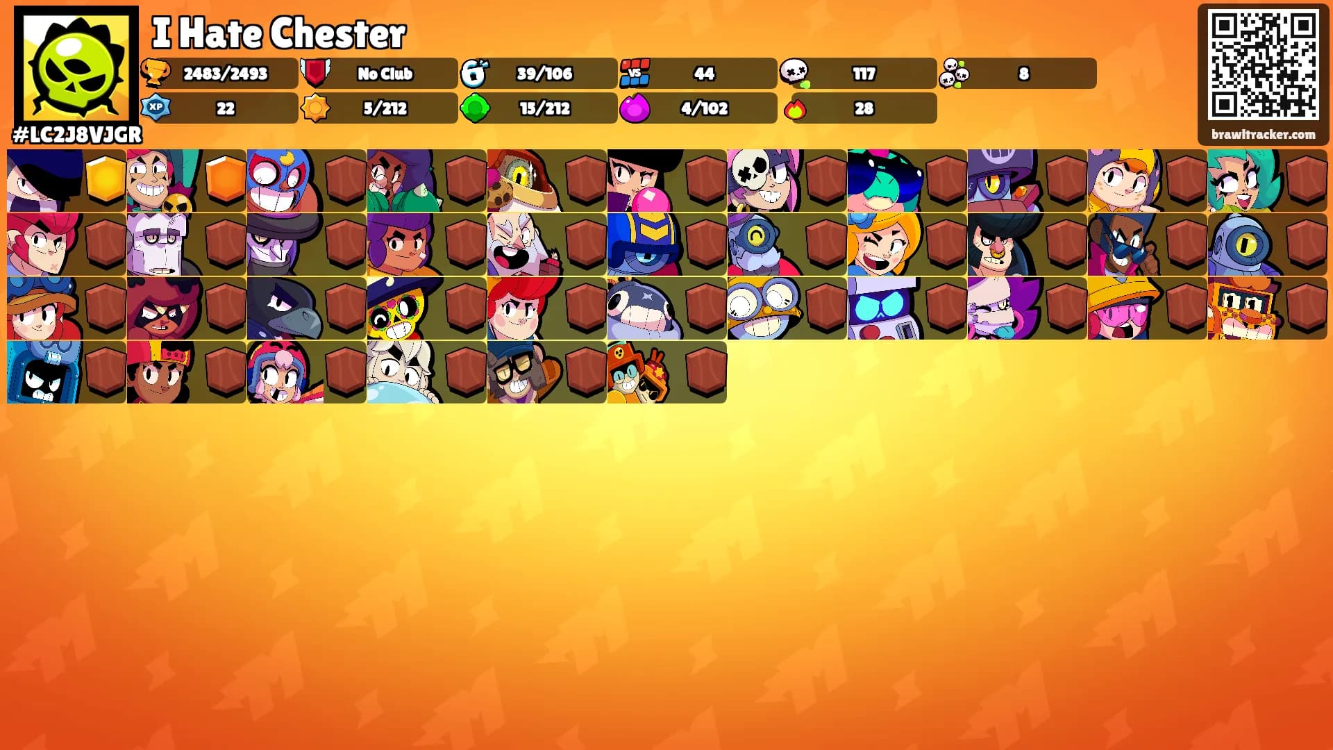 I Hate Chester's Ranks