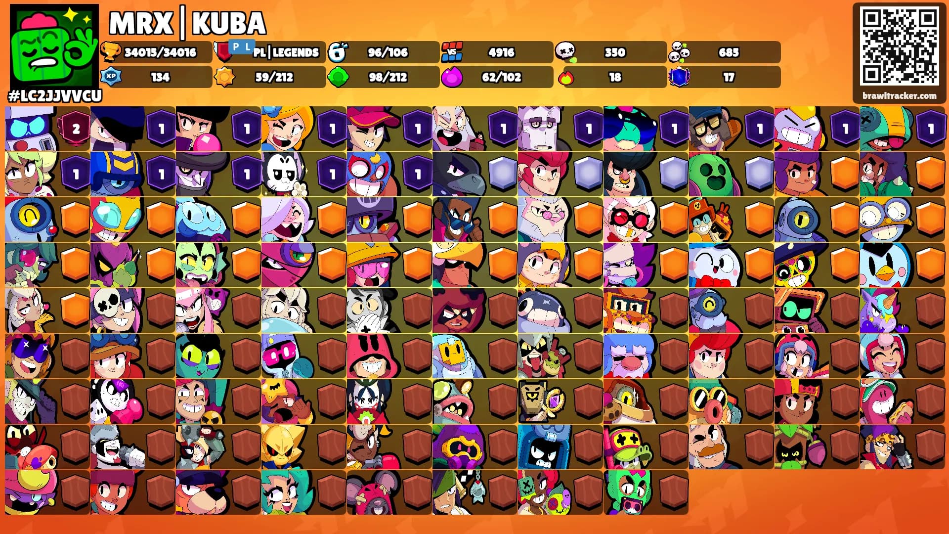 MRX|KUBA's Ranks