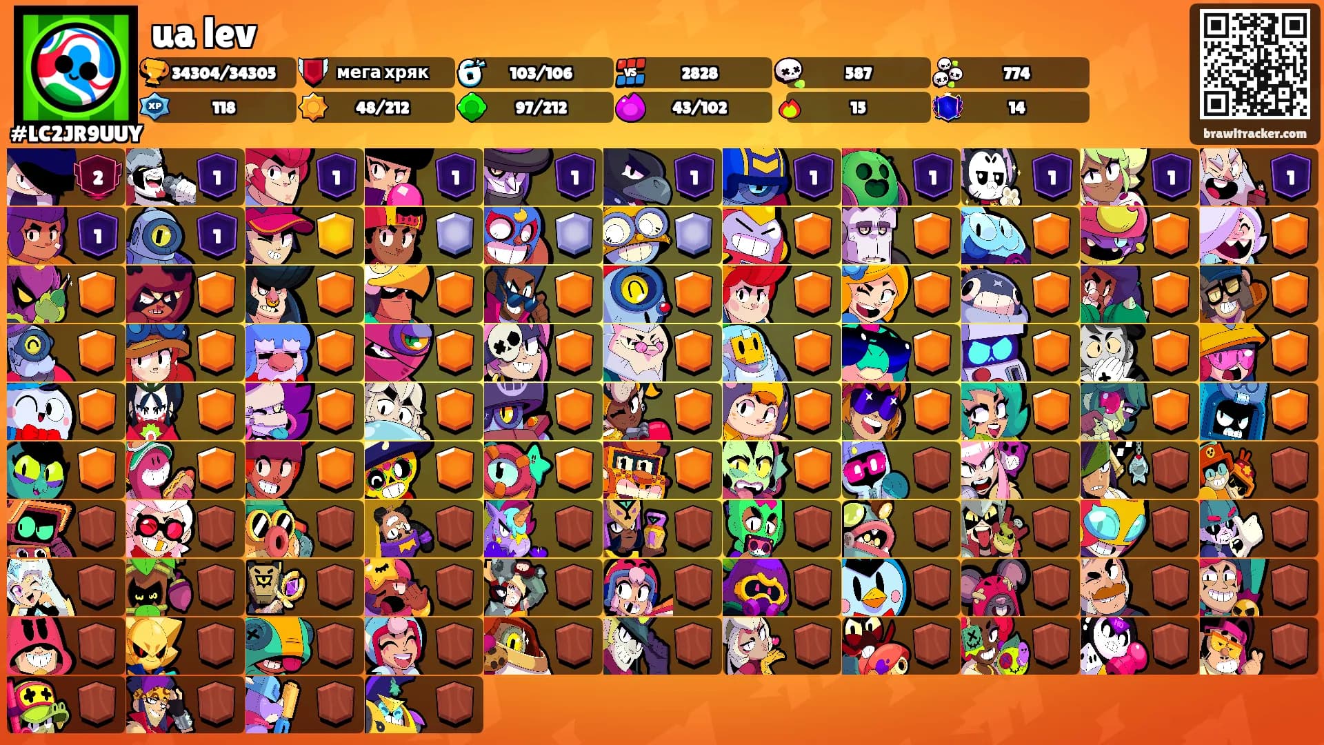 ua lev's Ranks