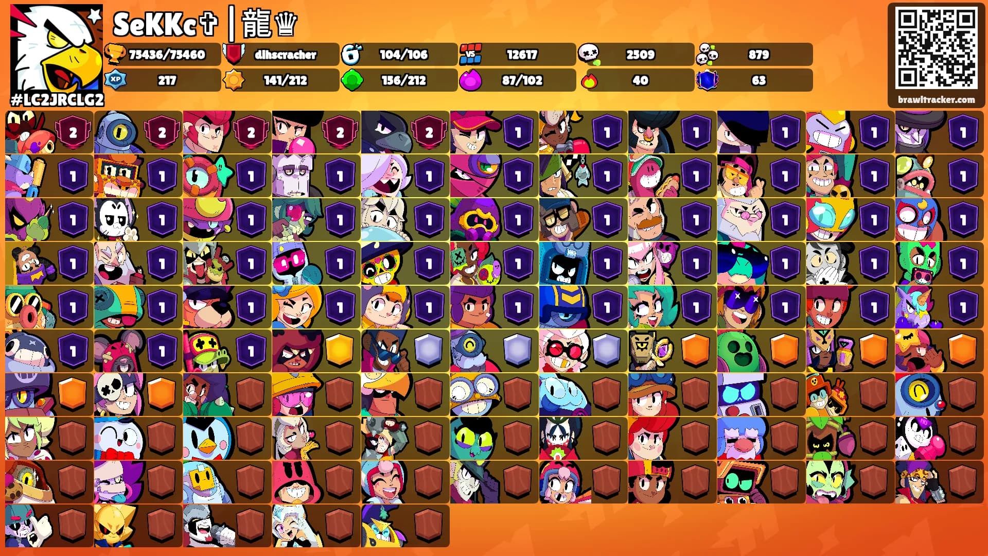 SeKKc✞|龍♛'s Ranks