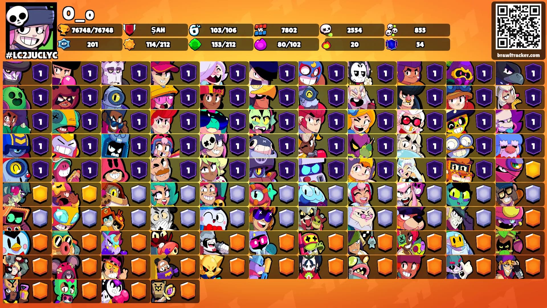 O_o's Ranks