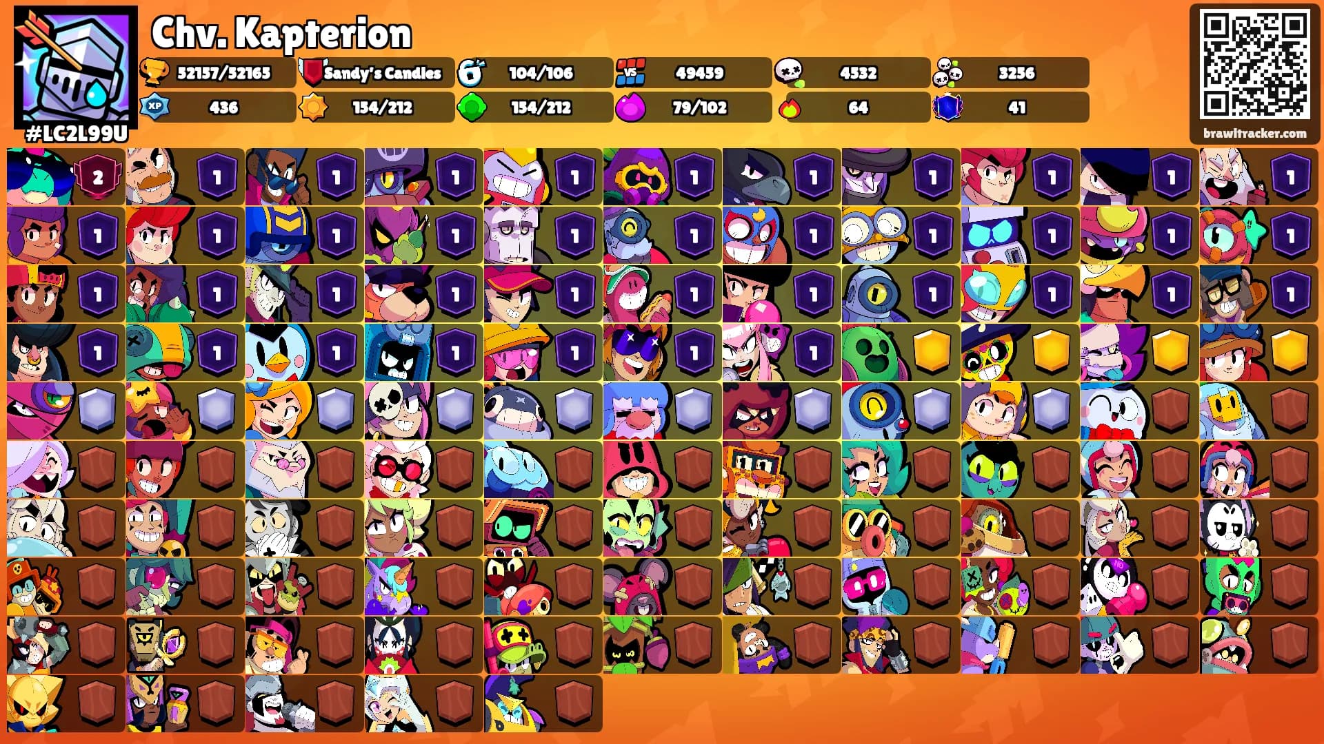 Chv. Kapterion's Ranks