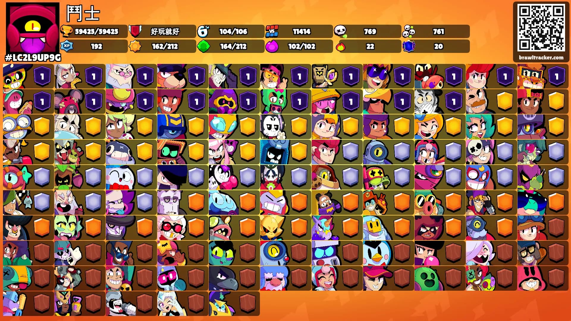 鬥士's Ranks