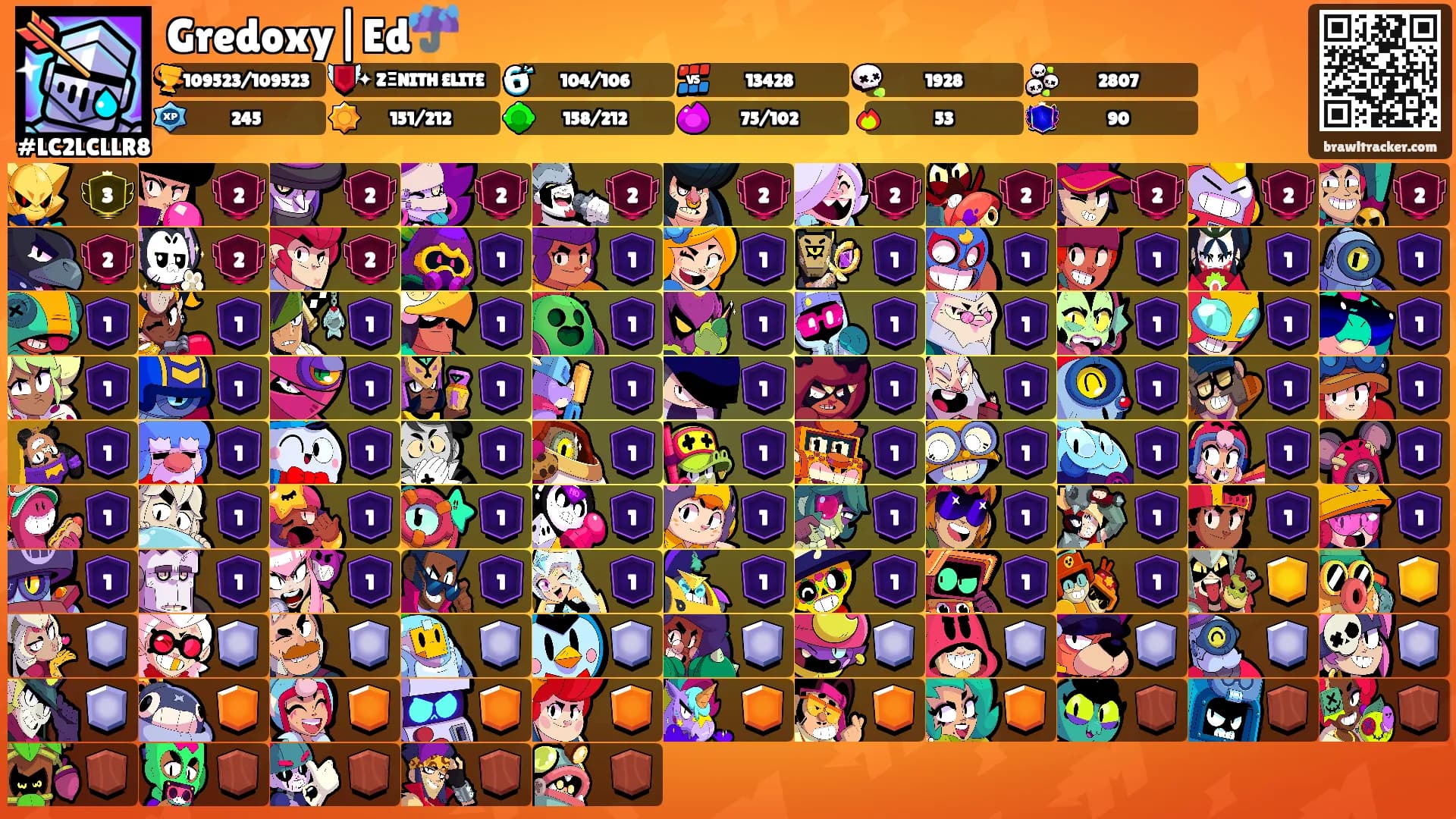 Gredoxy|Ed☔️'s Ranks