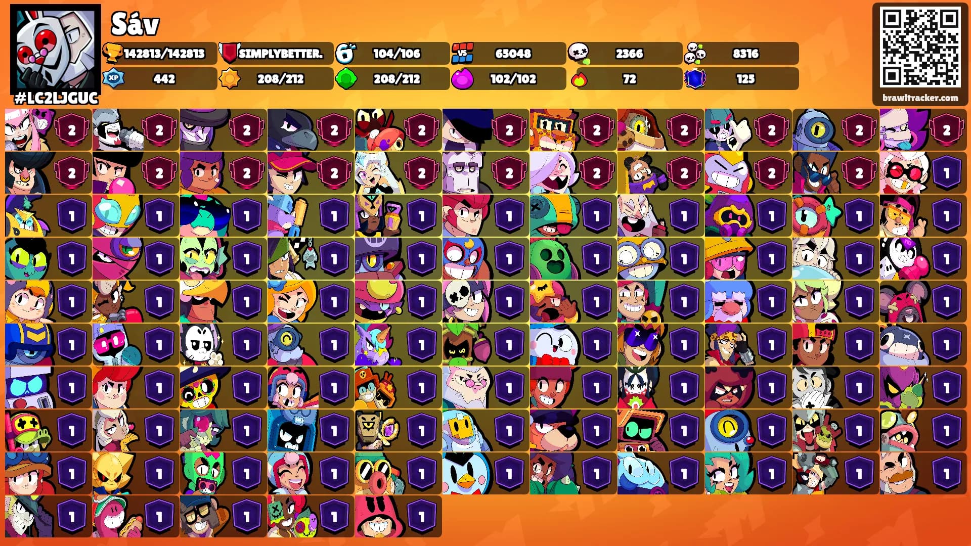 Sáv's Ranks