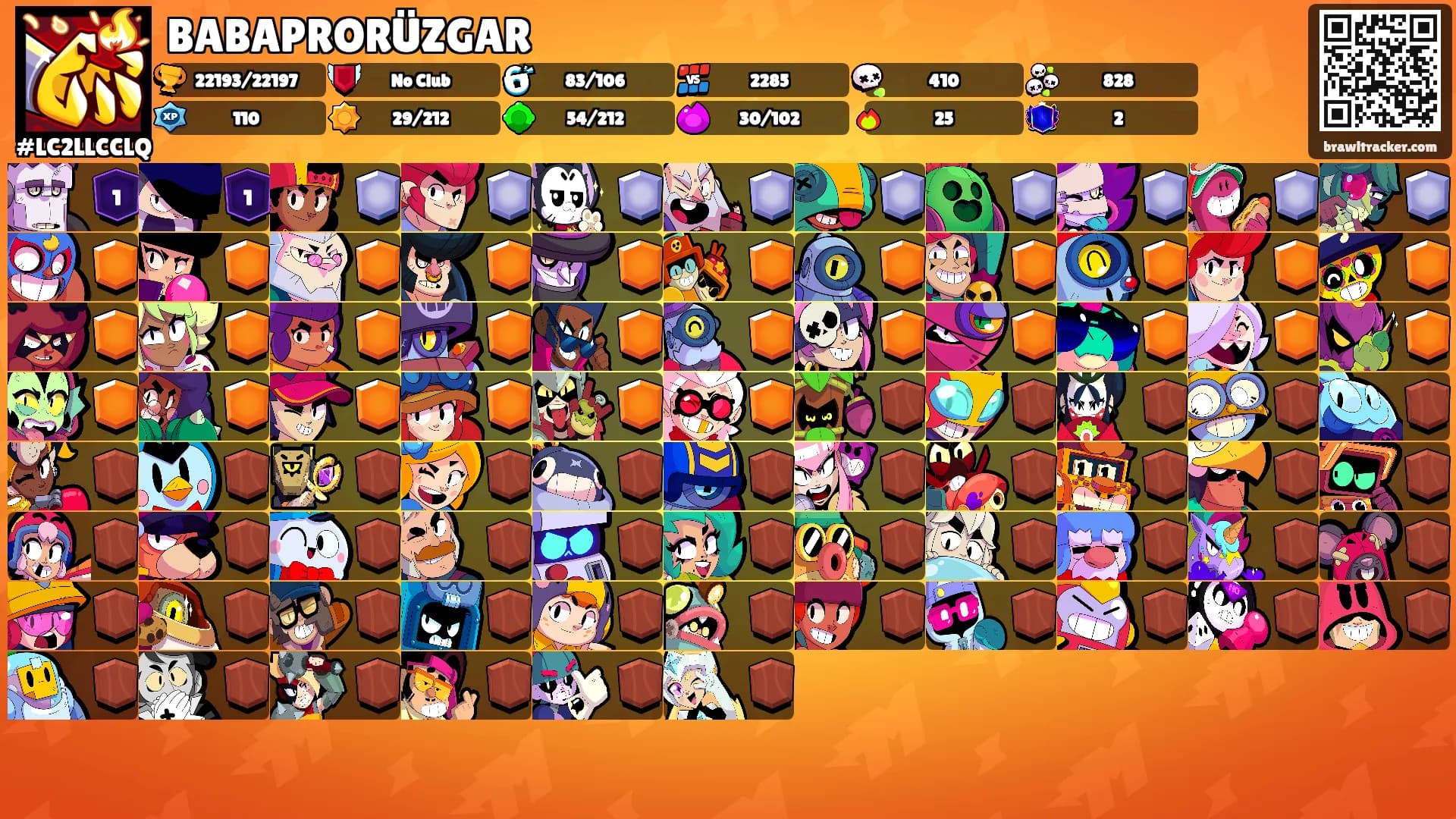 BABAPRORÜZGAR's Ranks