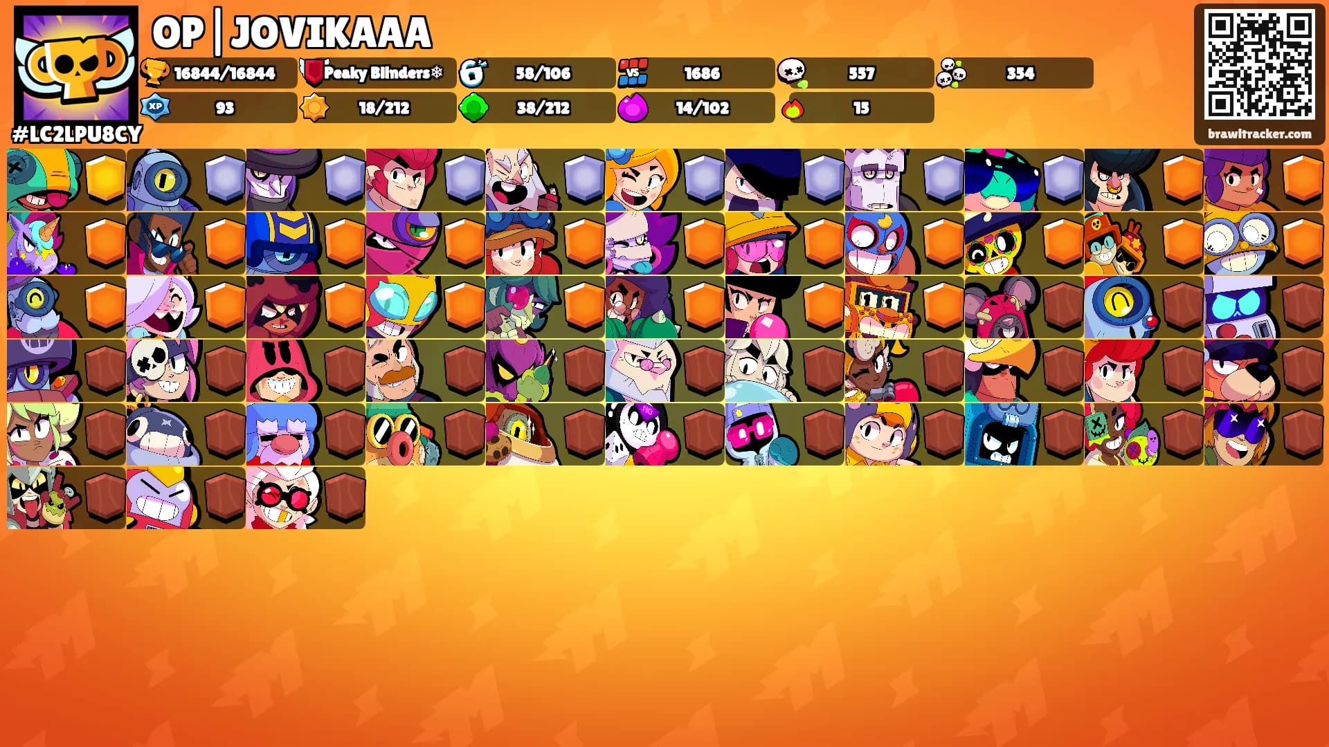 OP|JOVIKAAA's Ranks
