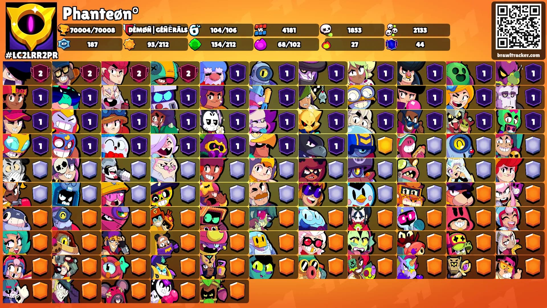 Phanteøn°'s Ranks