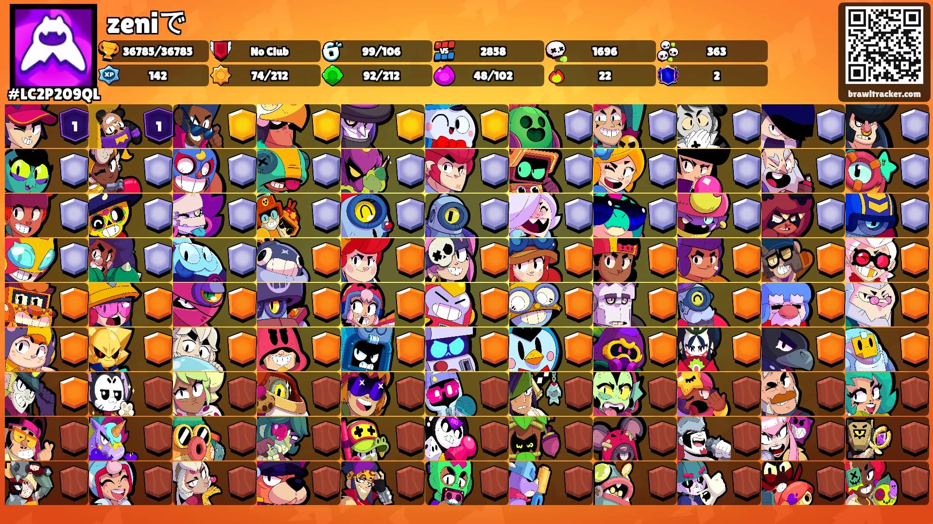 zeniで's Ranks