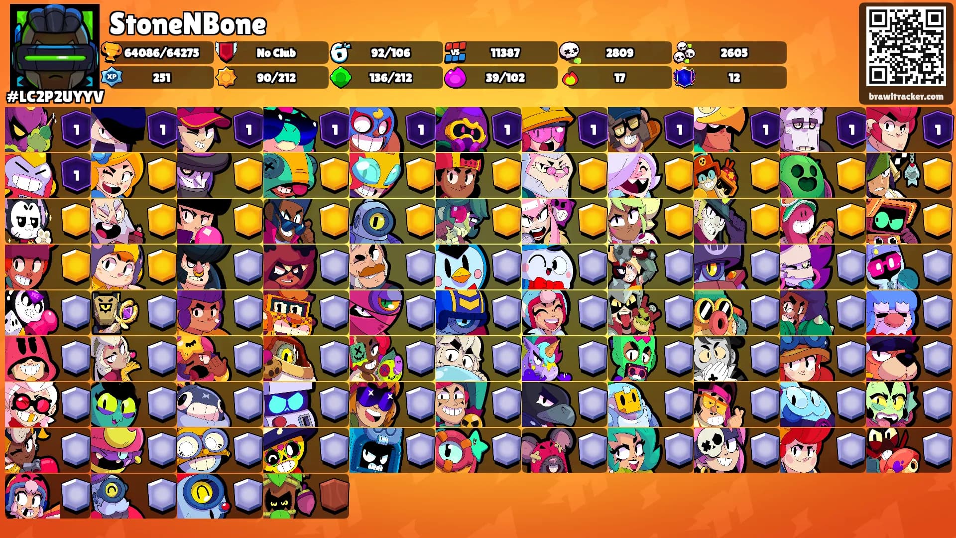 StoneNBone's Ranks